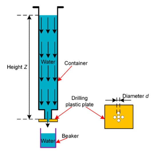 Metals 10 01226 g0a2