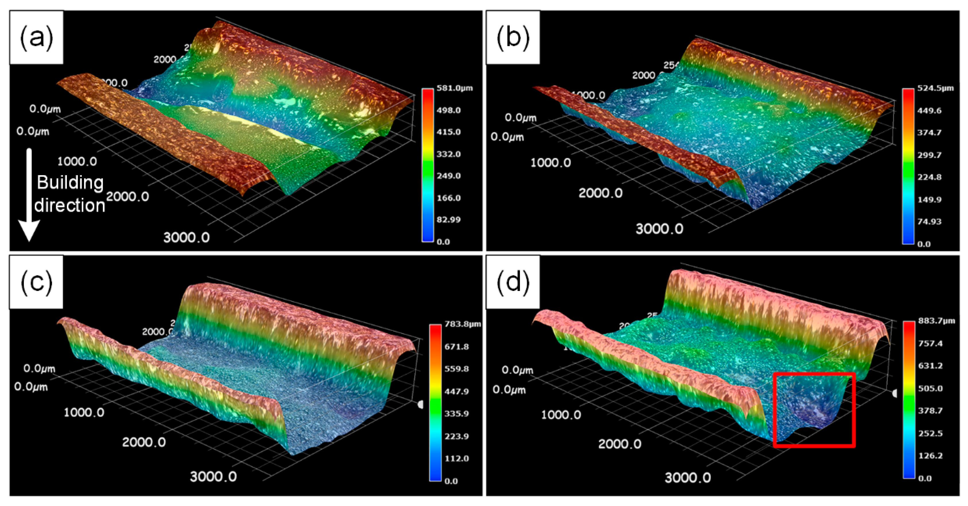 Metals 10 01228 g006