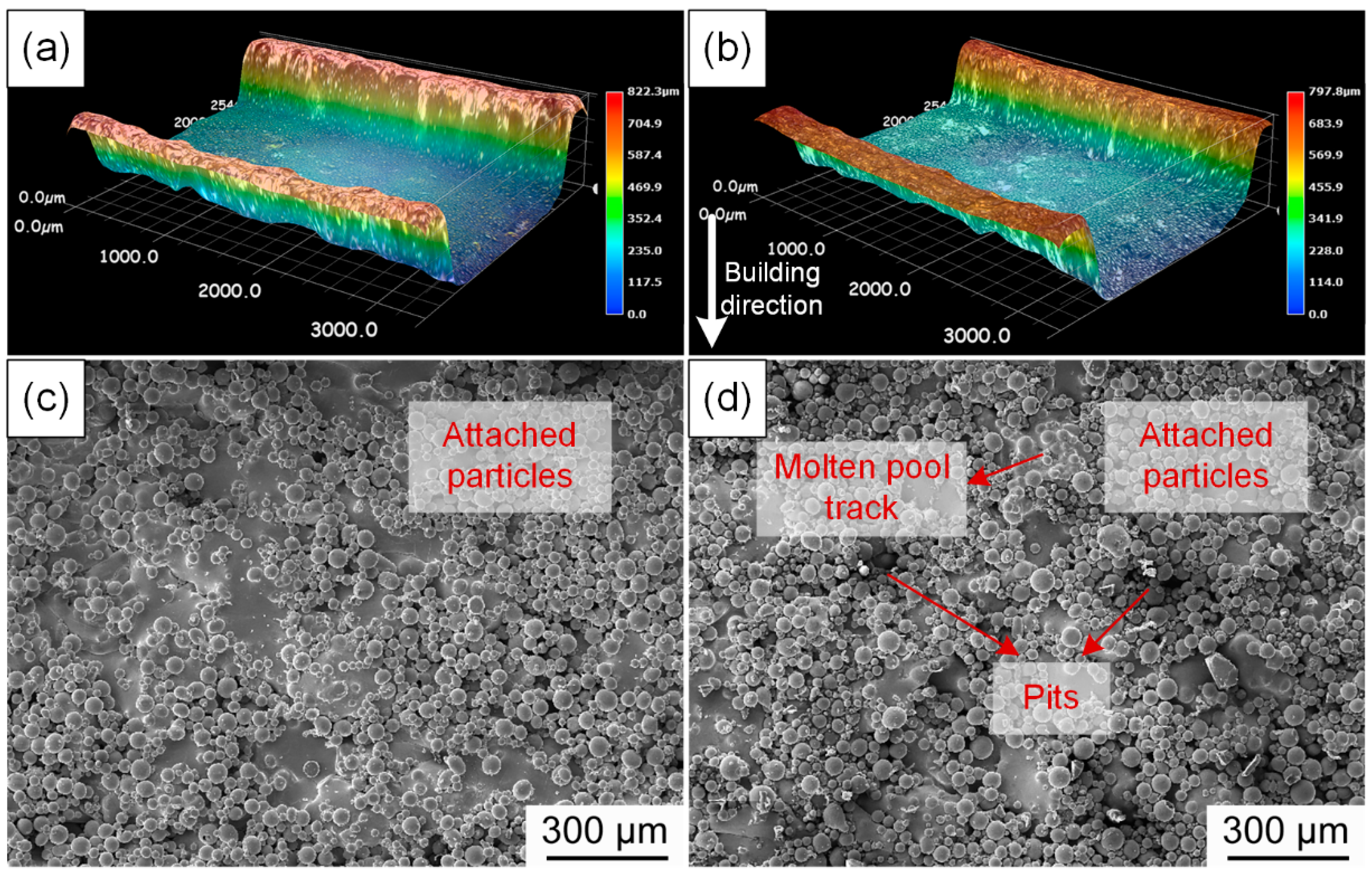 Metals 10 01228 g007