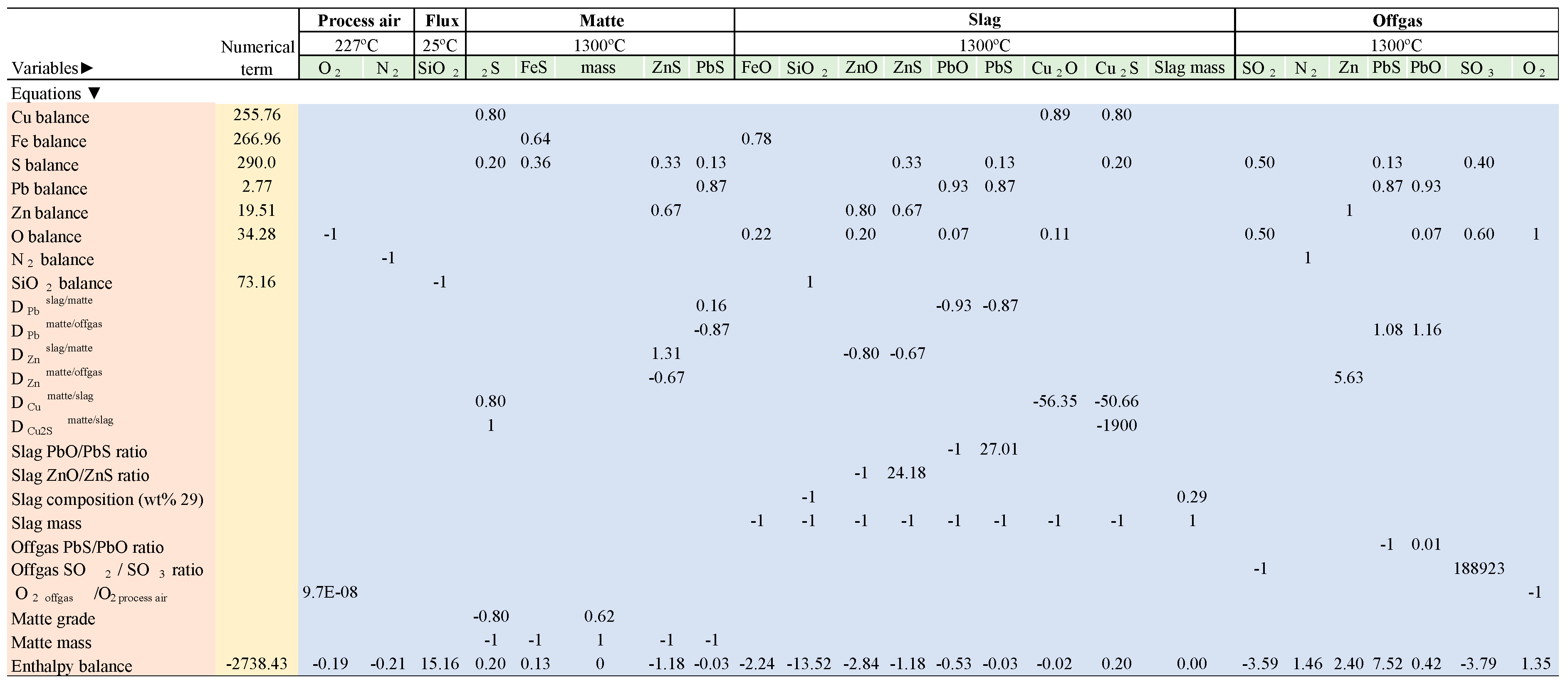 Metals 10 01229 g002