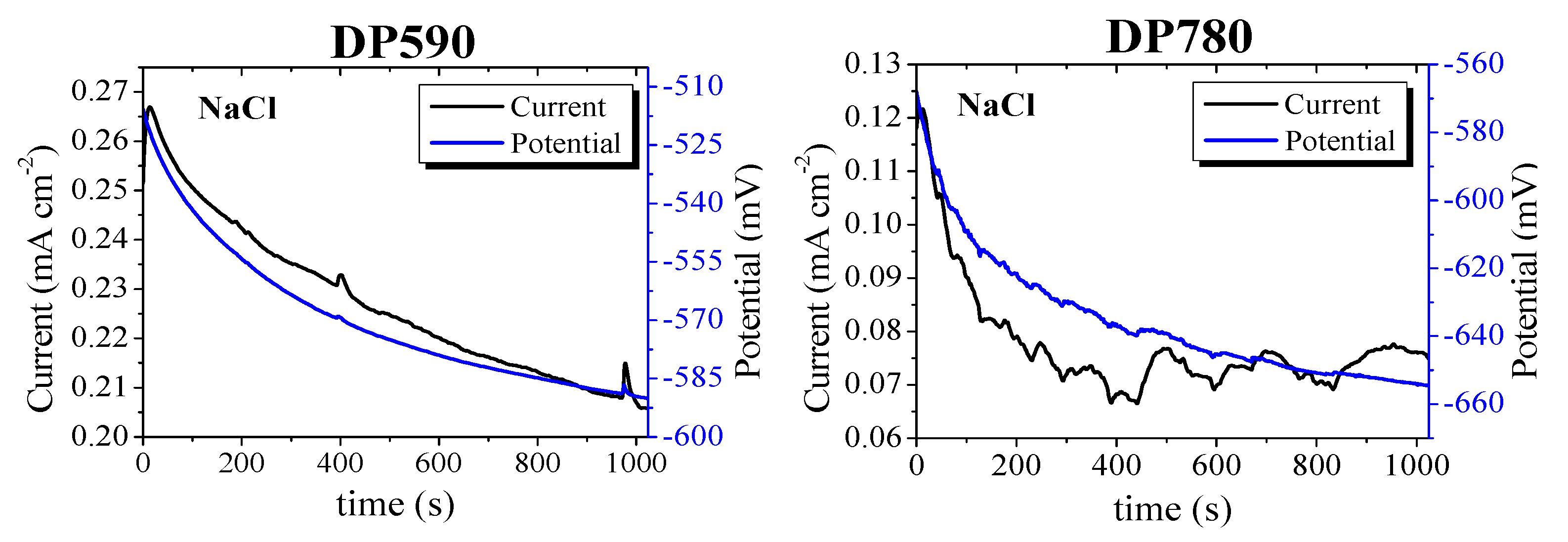 Metals 10 01232 g002