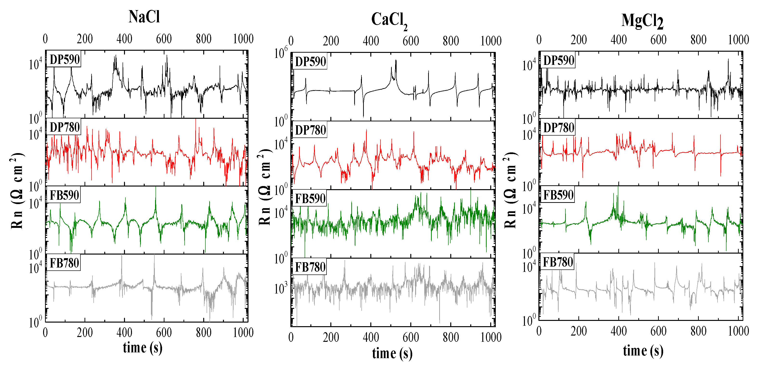 Metals 10 01232 g006