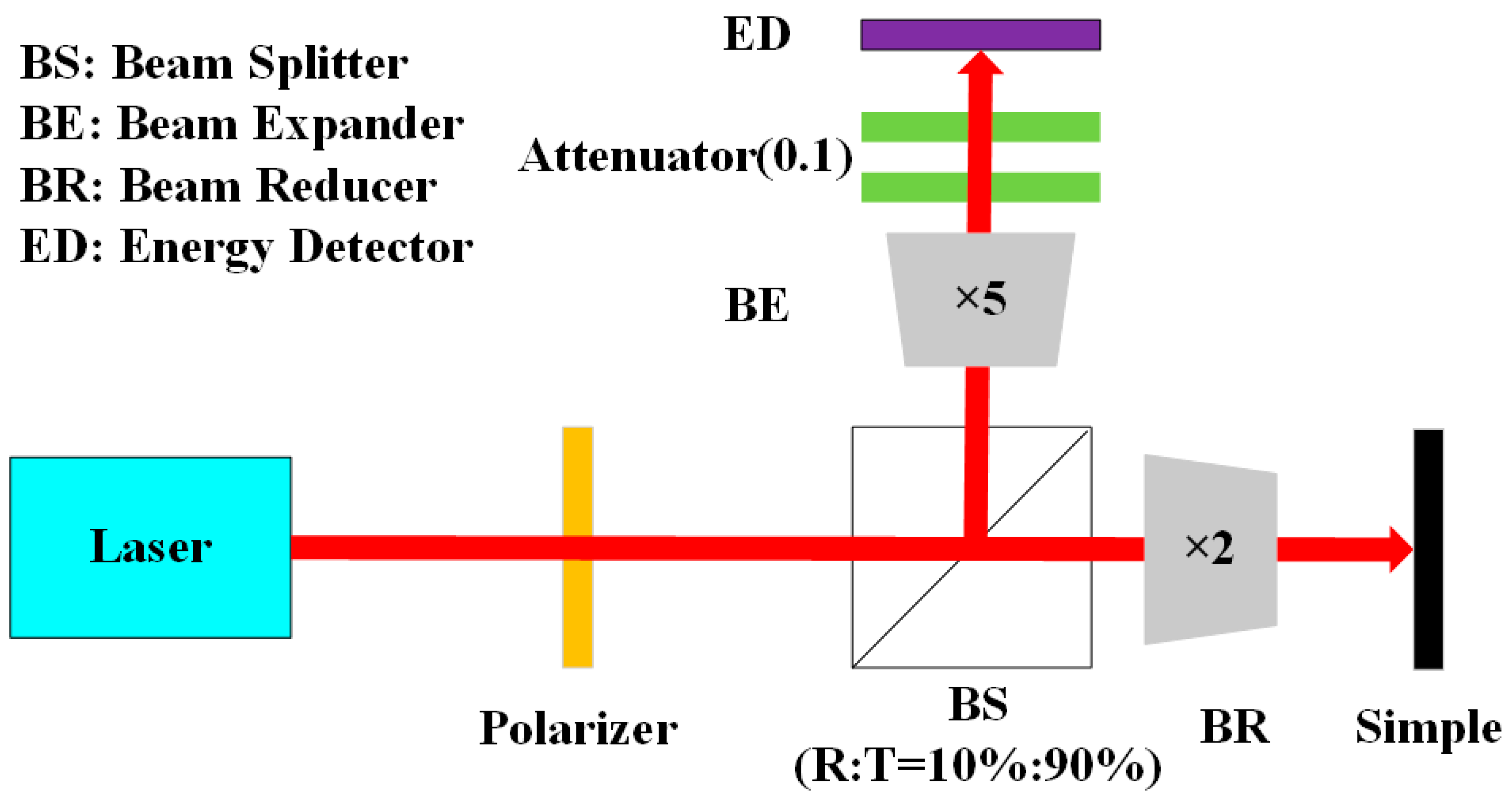 Metals 10 01237 g001