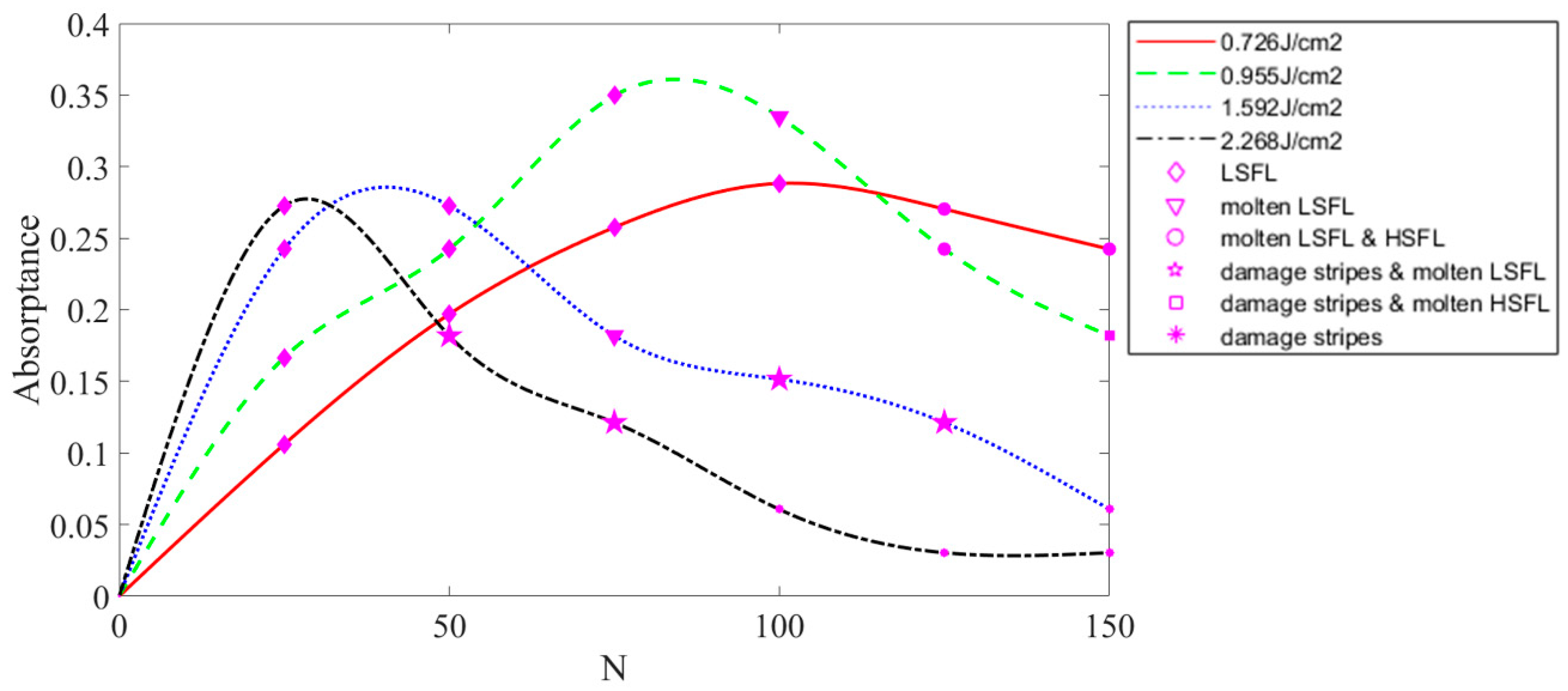 Metals 10 01237 g007