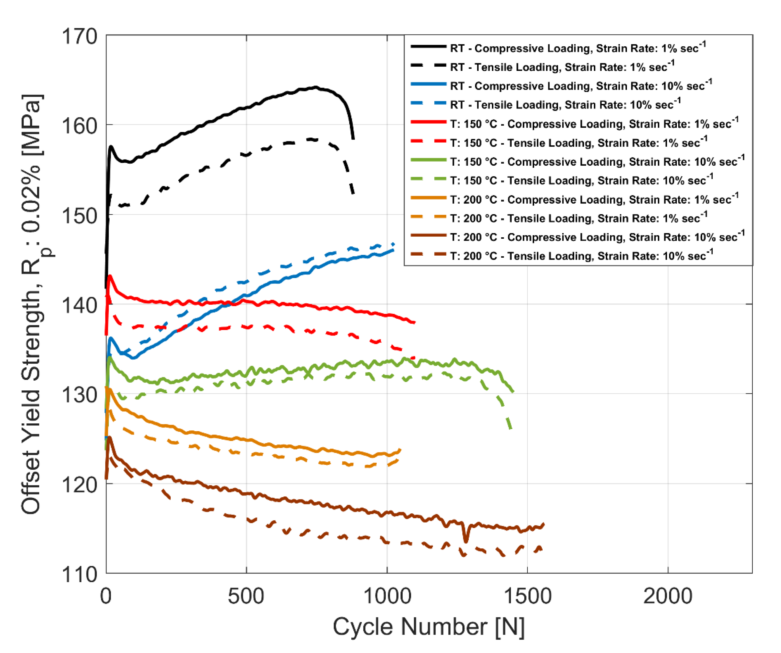 Metals 10 01239 g011