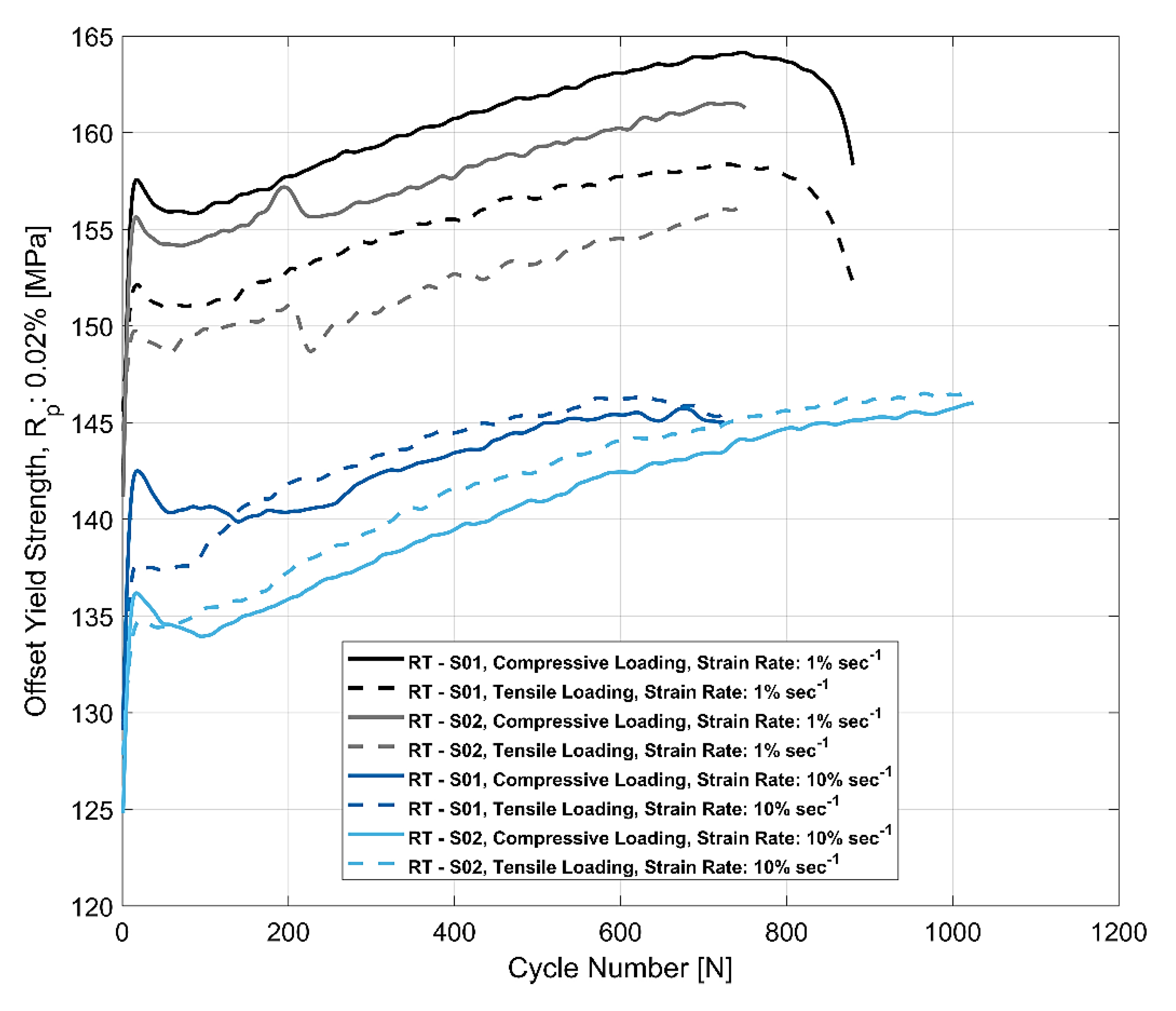 Metals 10 01239 g012