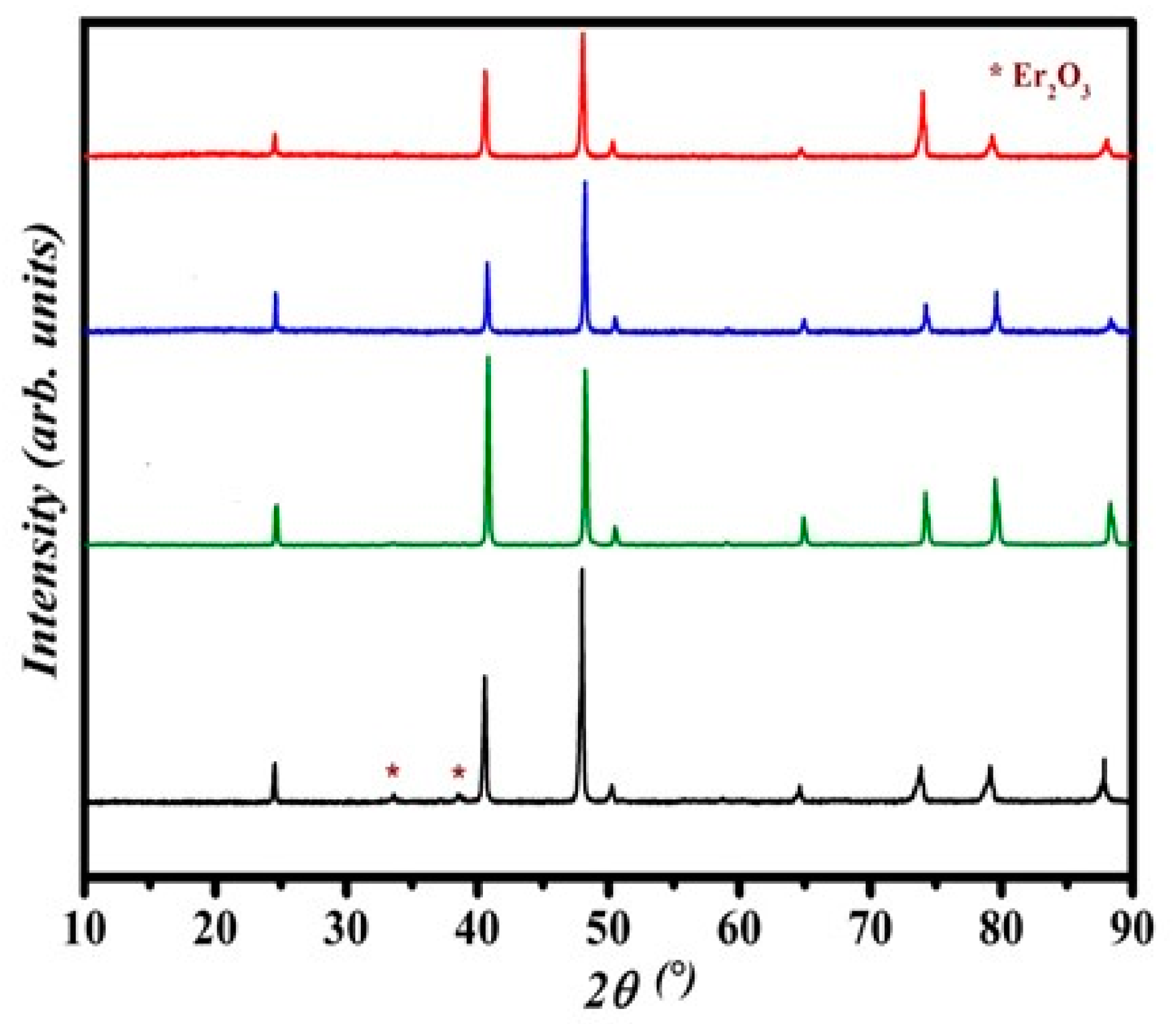Metals 10 01247 g001
