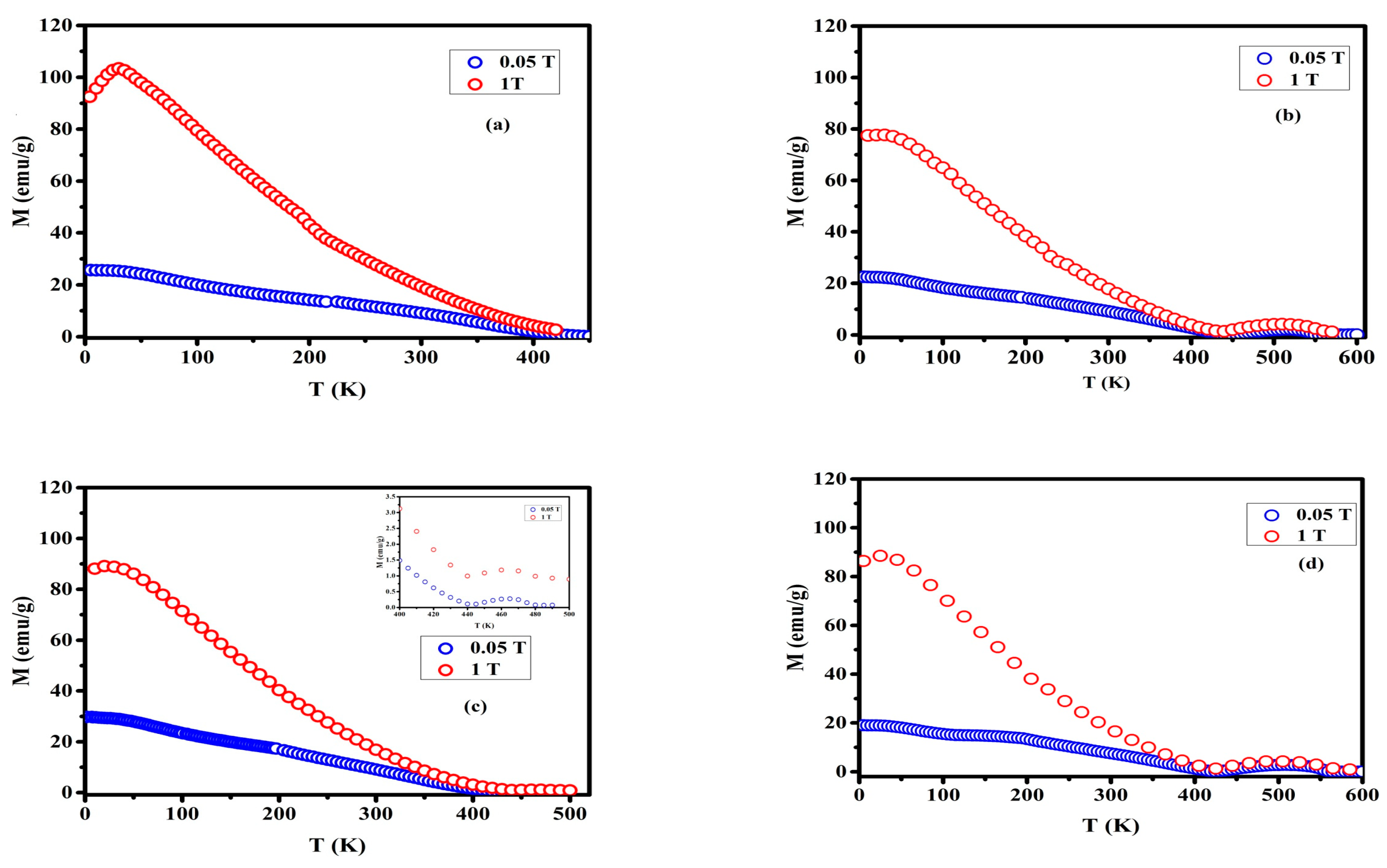 Metals 10 01247 g003