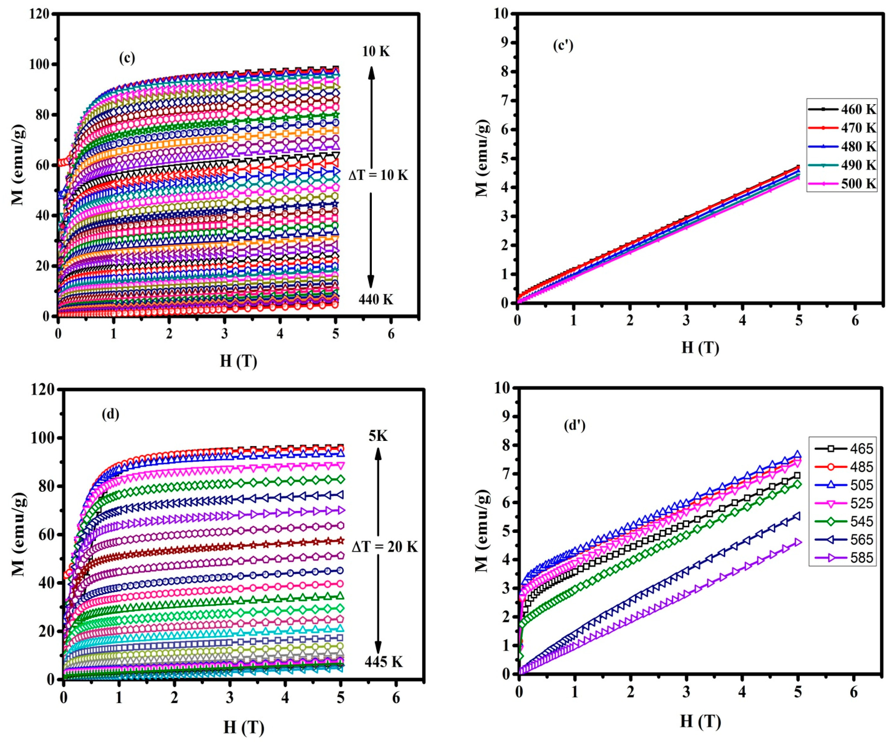 Metals 10 01247 g005b