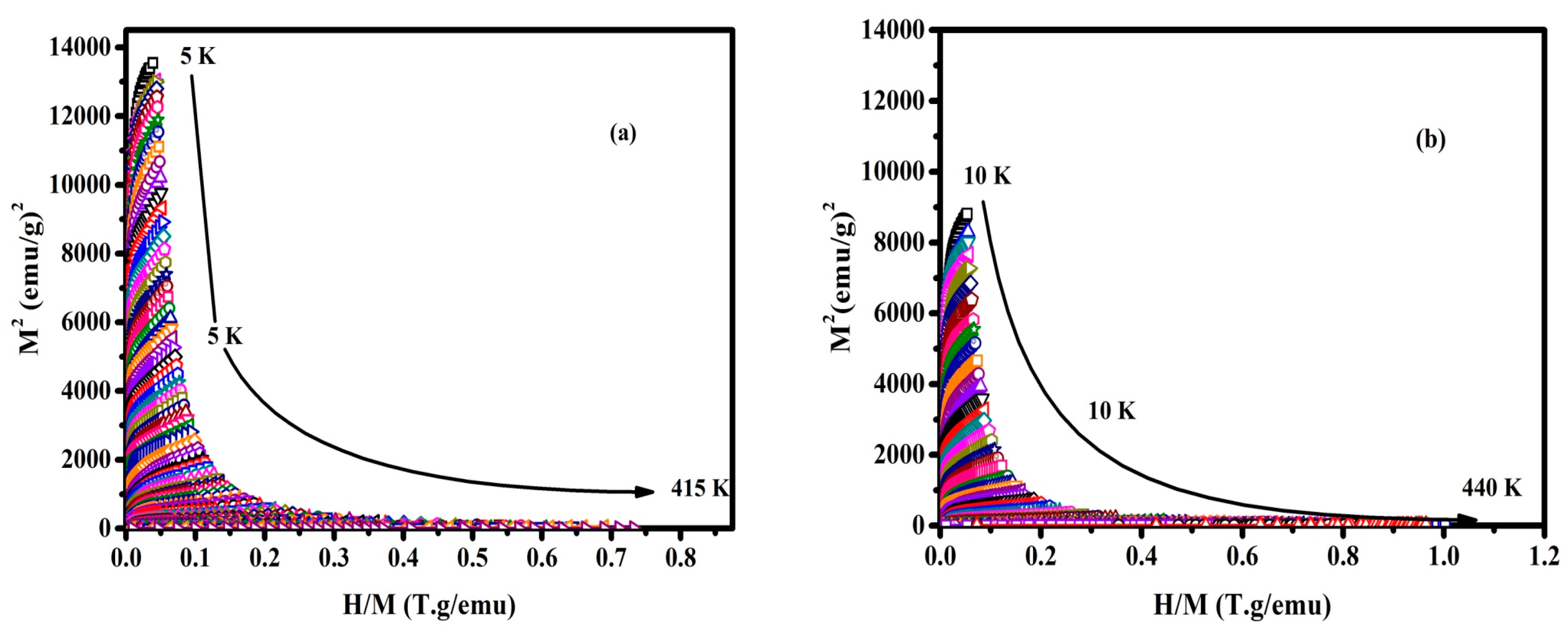 Metals 10 01247 g006a