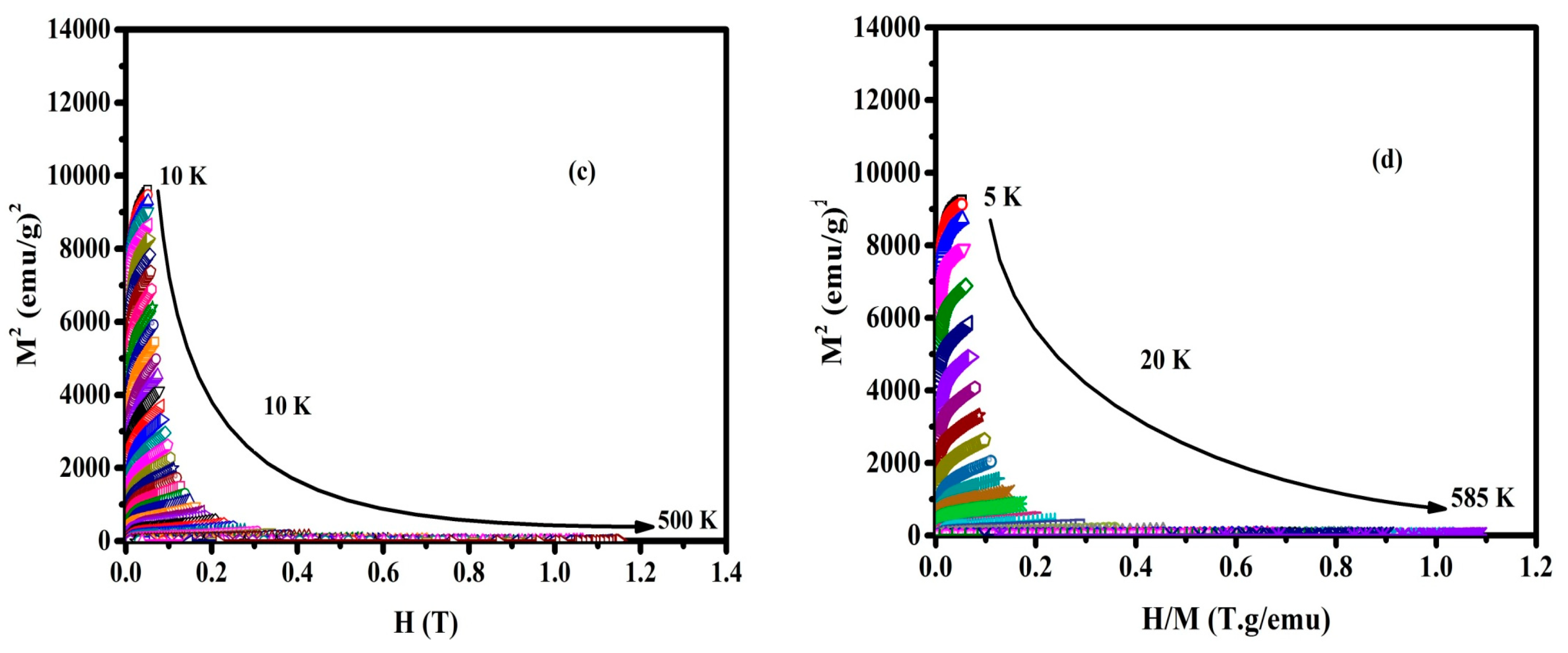 Metals 10 01247 g006b