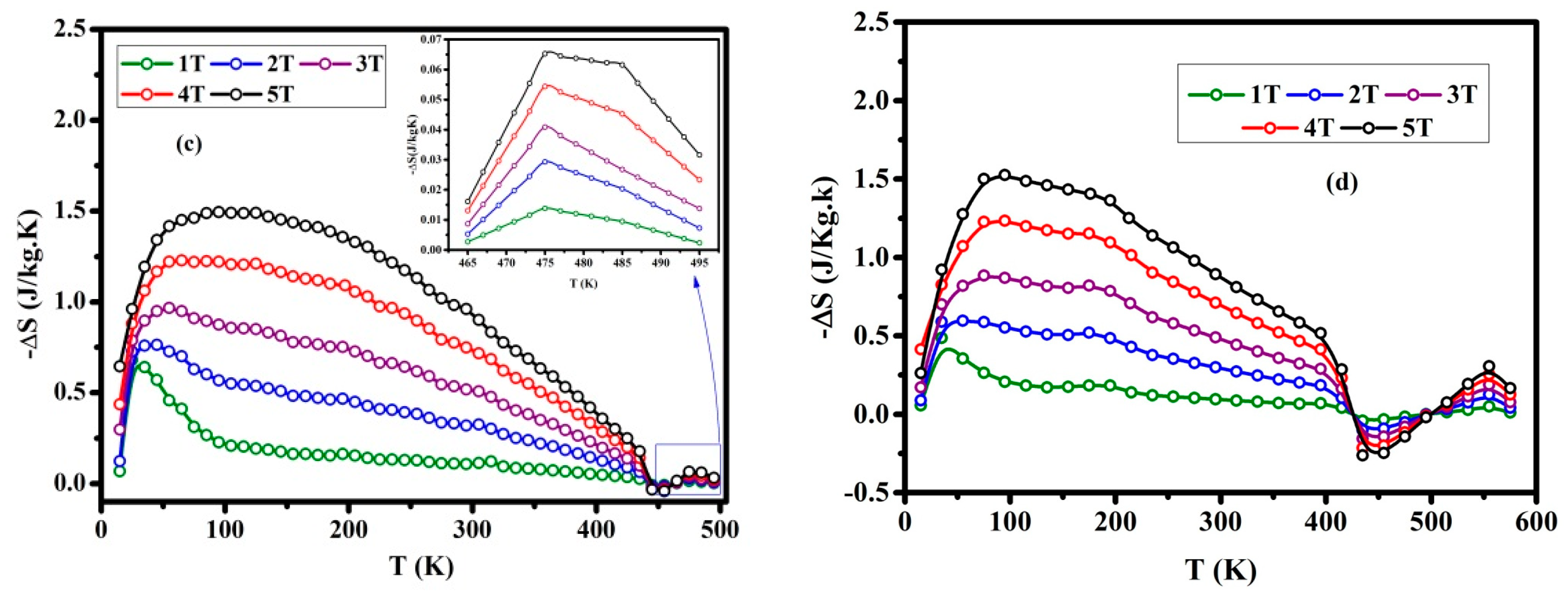 Metals 10 01247 g007b