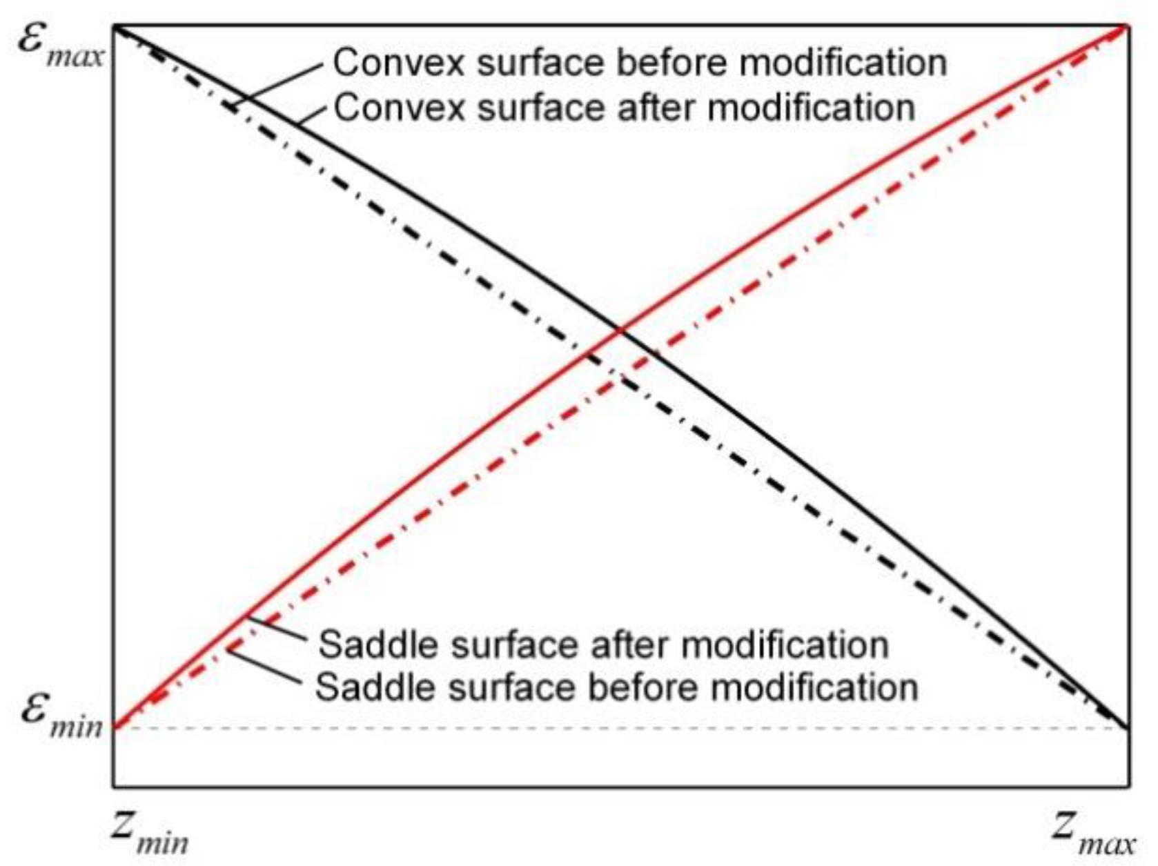 Metals 10 01249 g004
