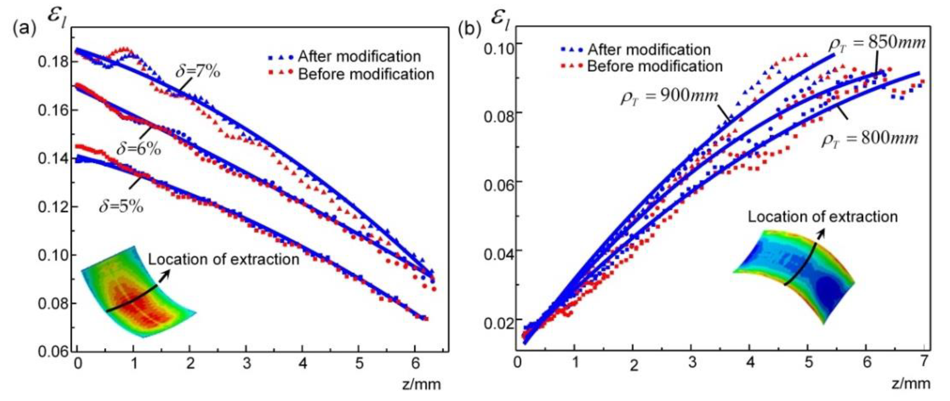 Metals 10 01249 g009