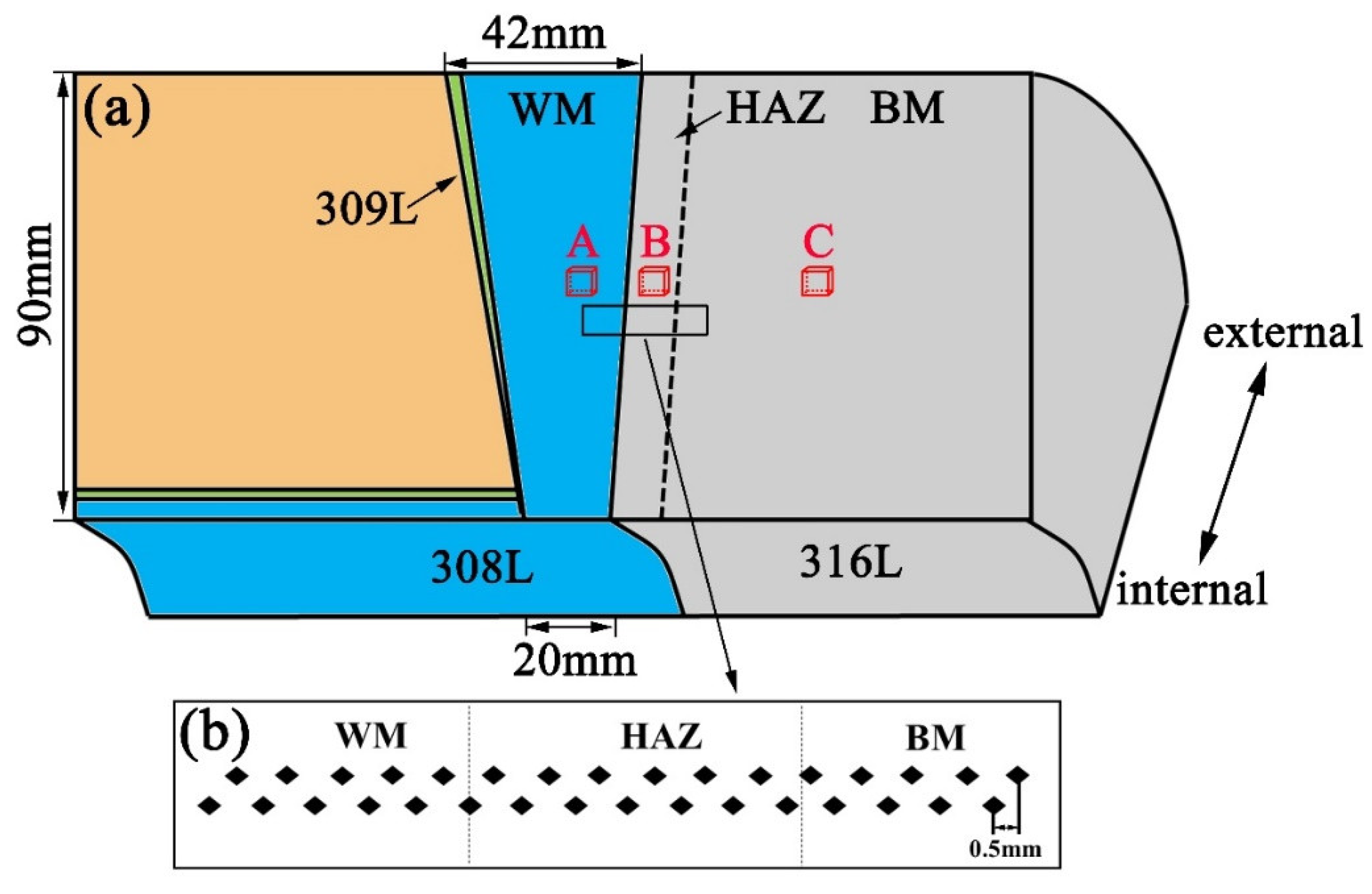 Metals 10 01258 g001