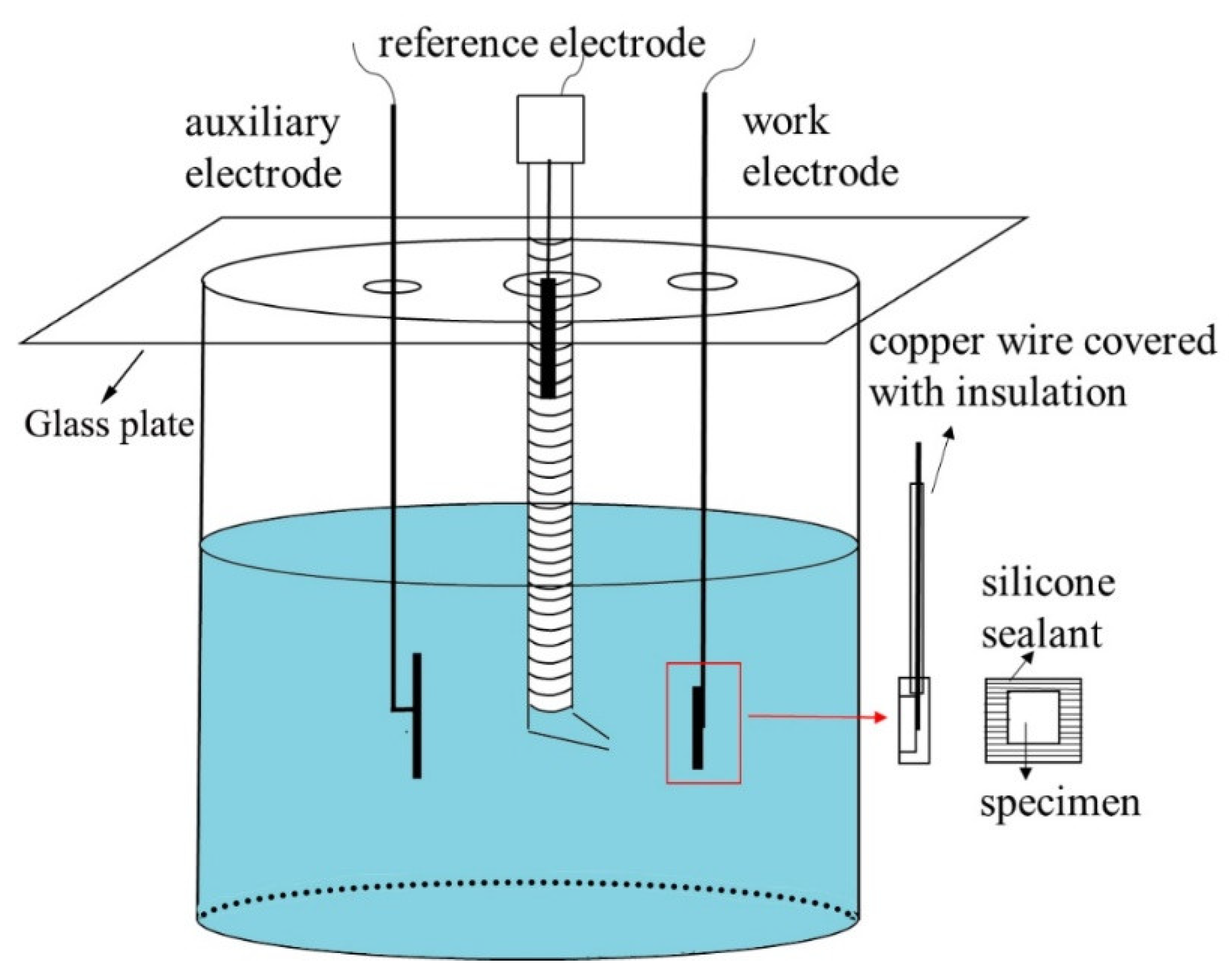 Metals 10 01258 g002
