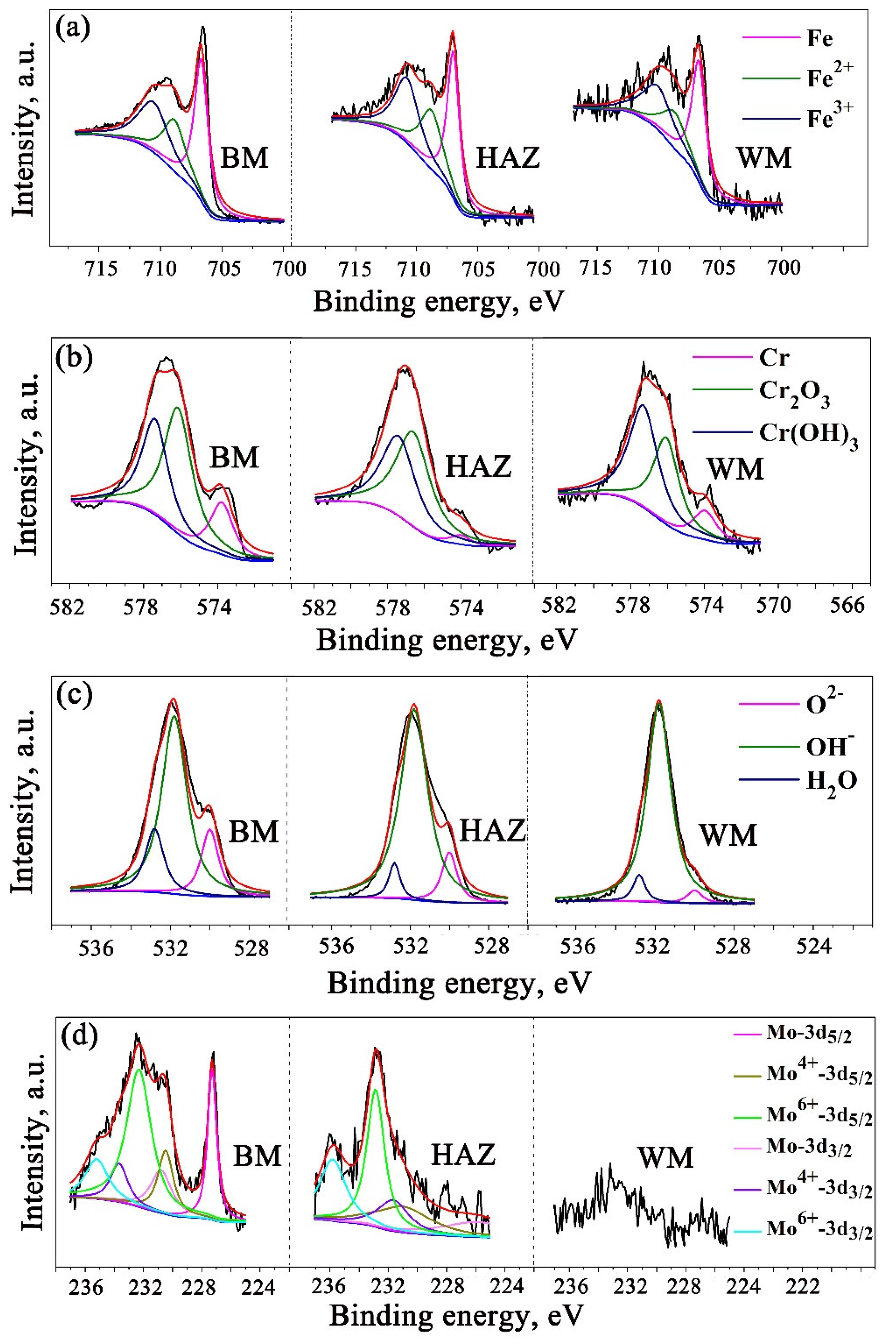 Metals 10 01258 g011