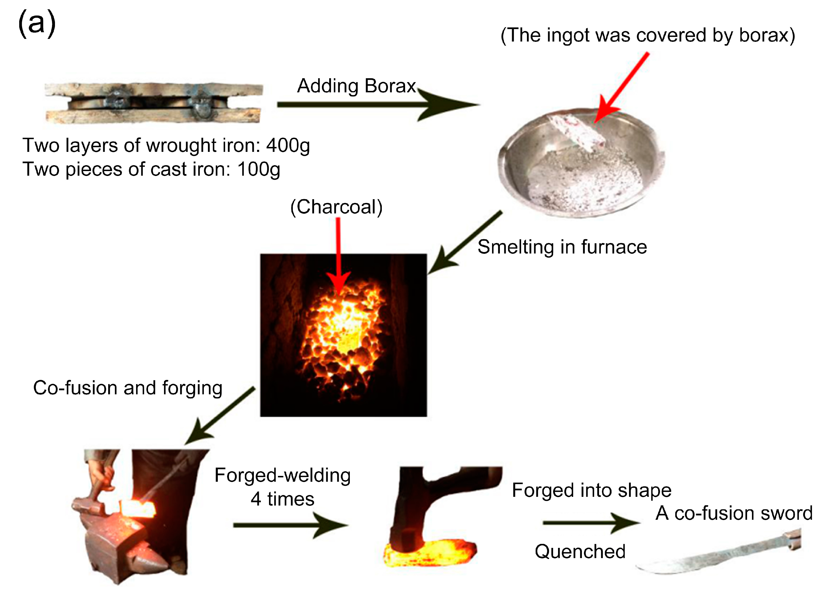 Metals 10 01261 g001a