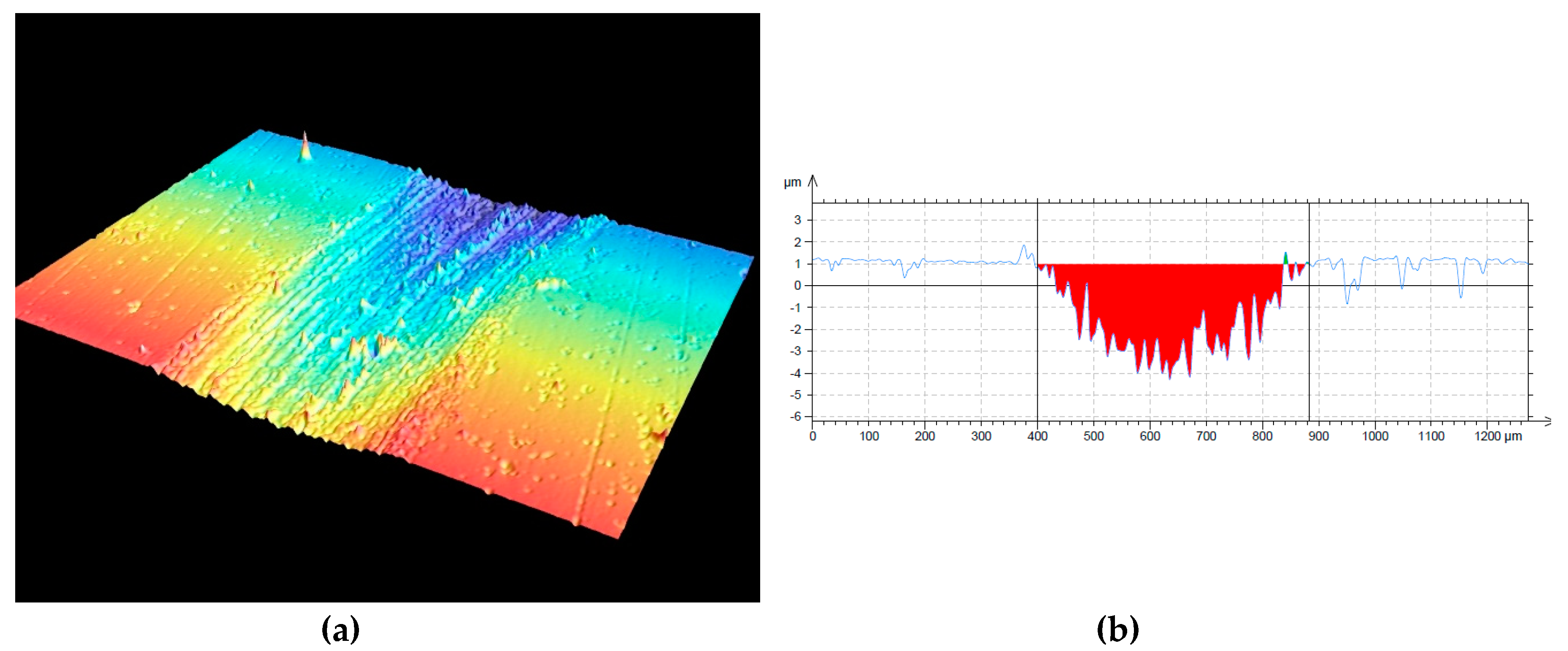 Metals 10 01263 g005