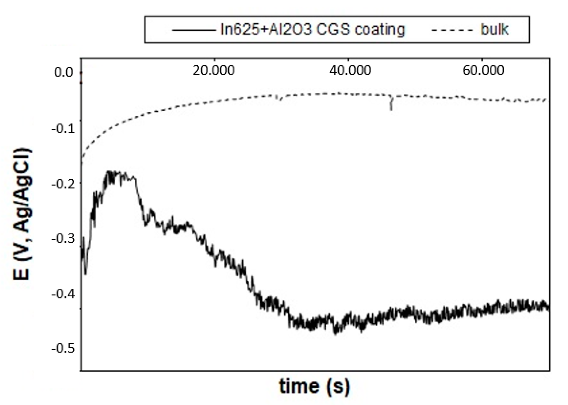 Metals 10 01263 g011