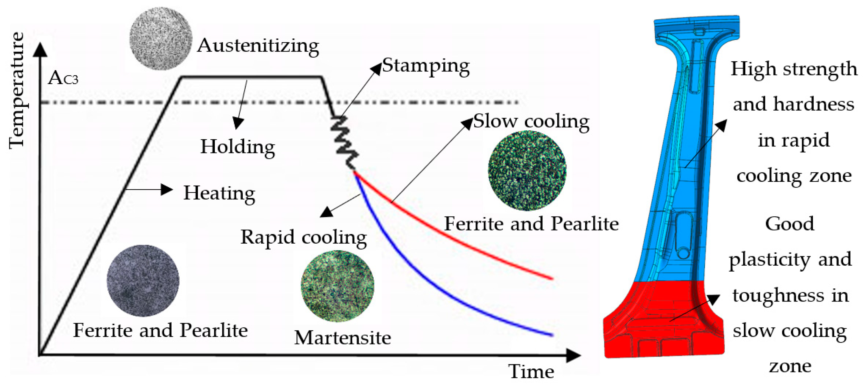 Metals 10 01264 g002