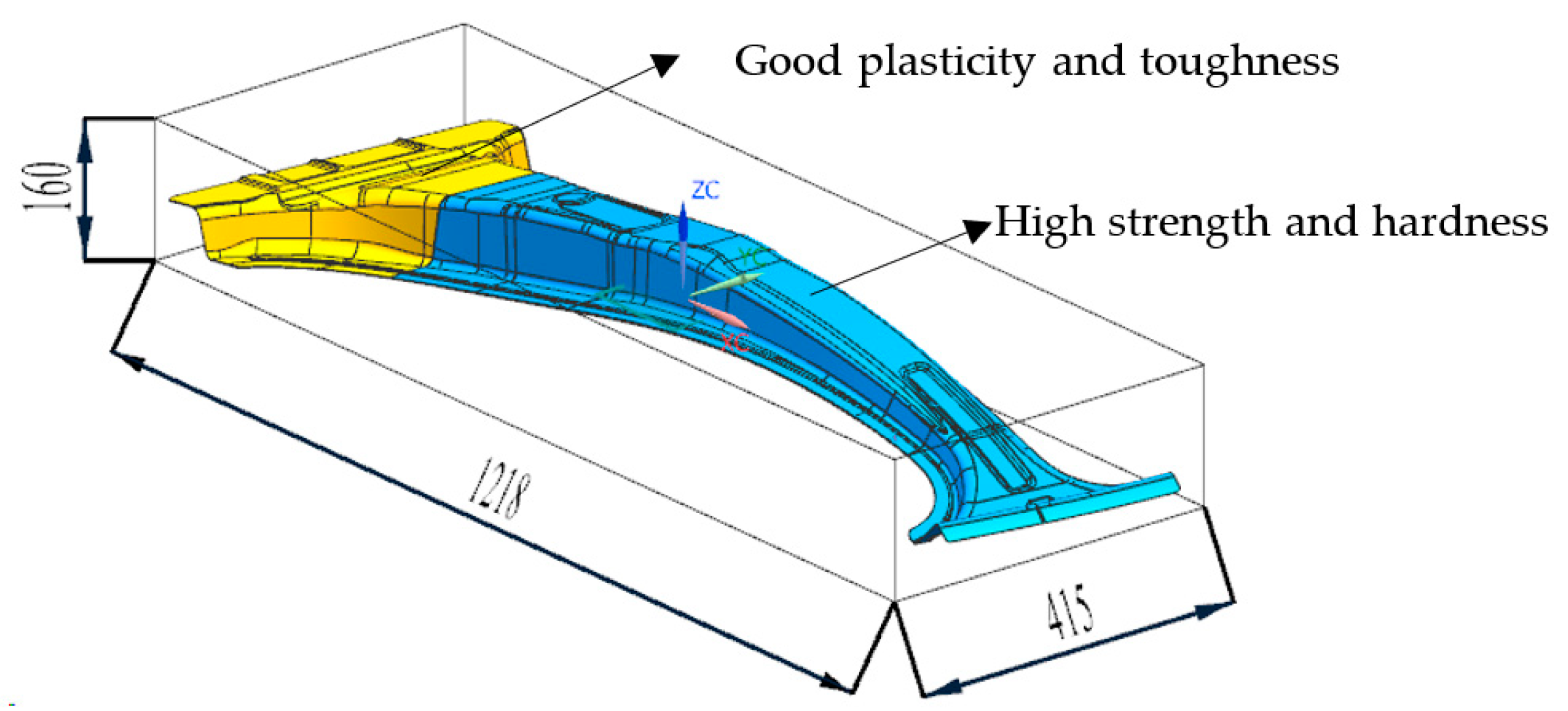 Metals 10 01264 g003