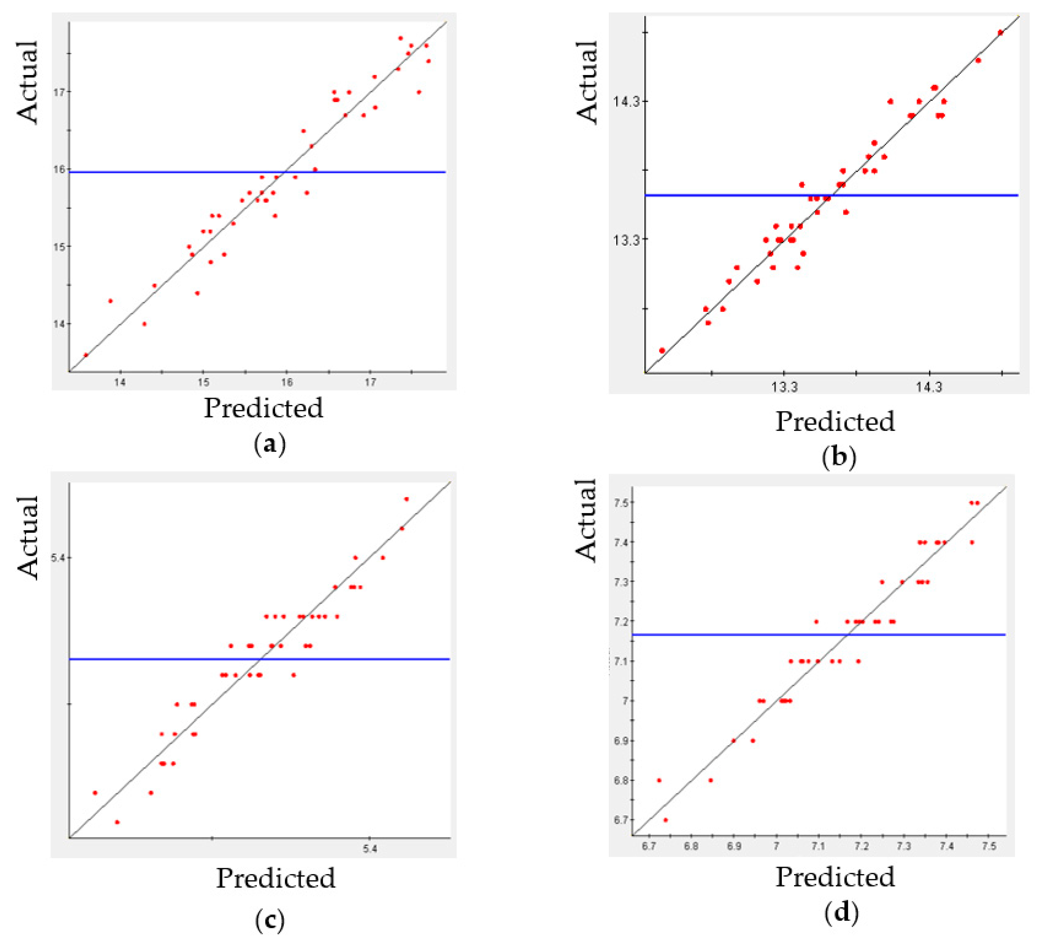 Metals 10 01264 g006