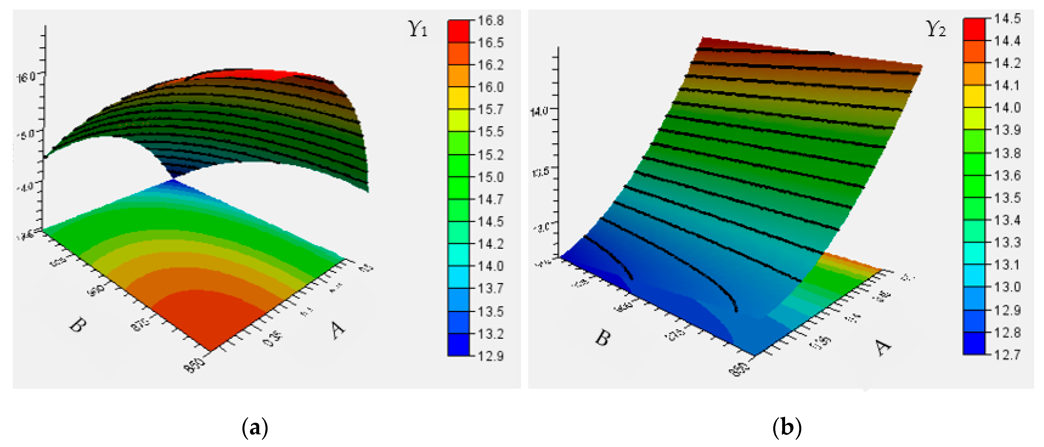 Metals 10 01264 g007a