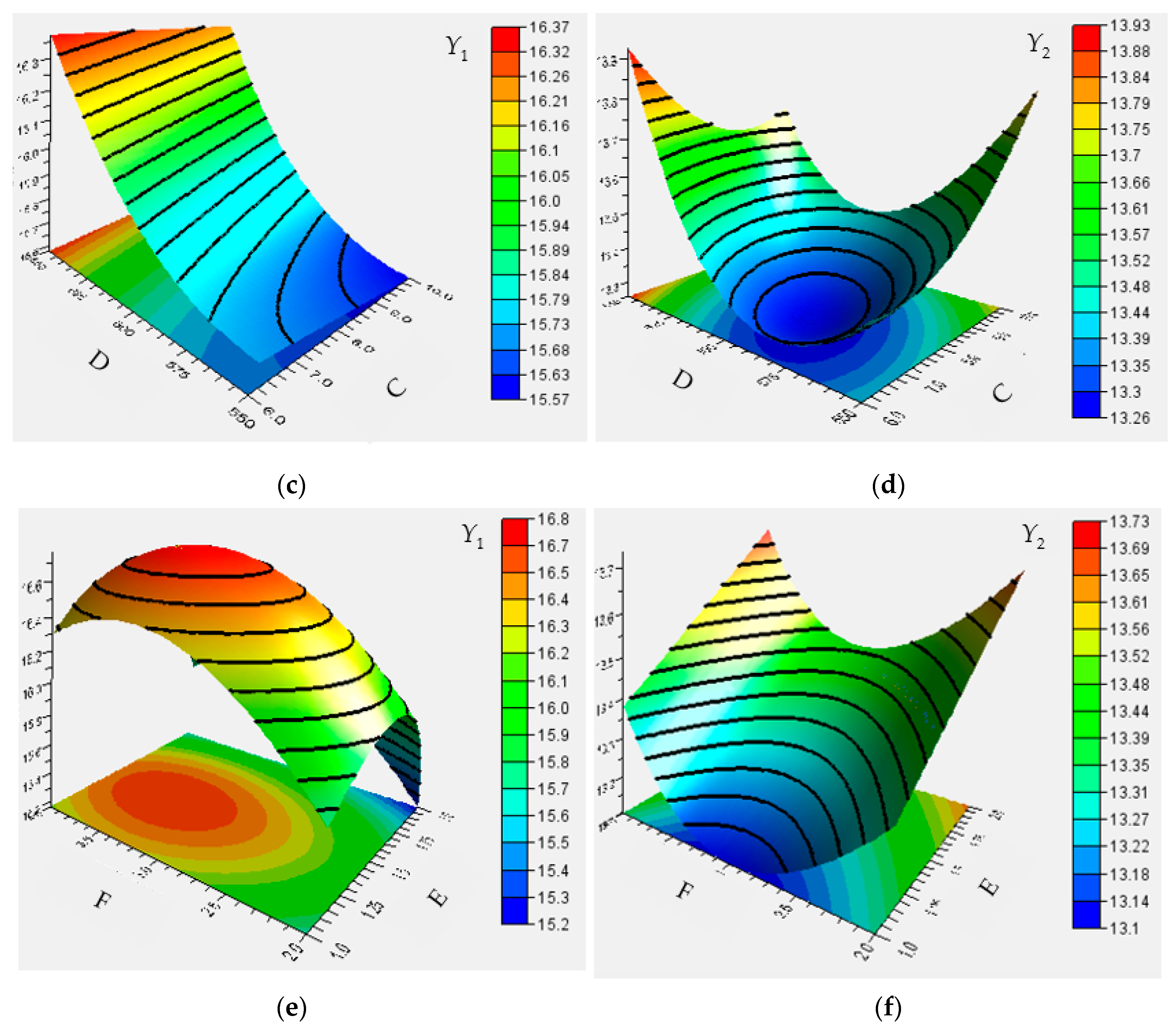 Metals 10 01264 g007b