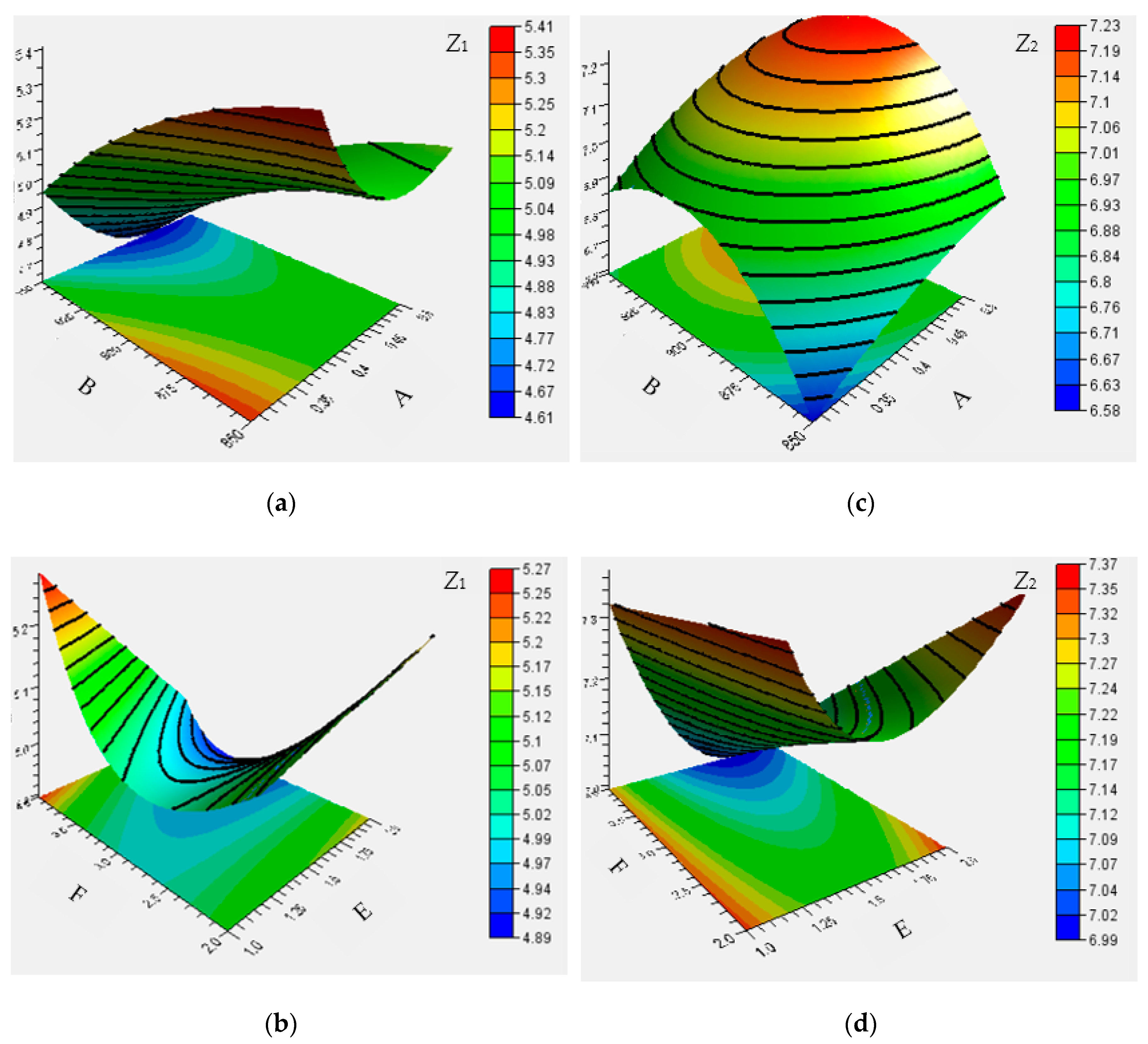 Metals 10 01264 g008