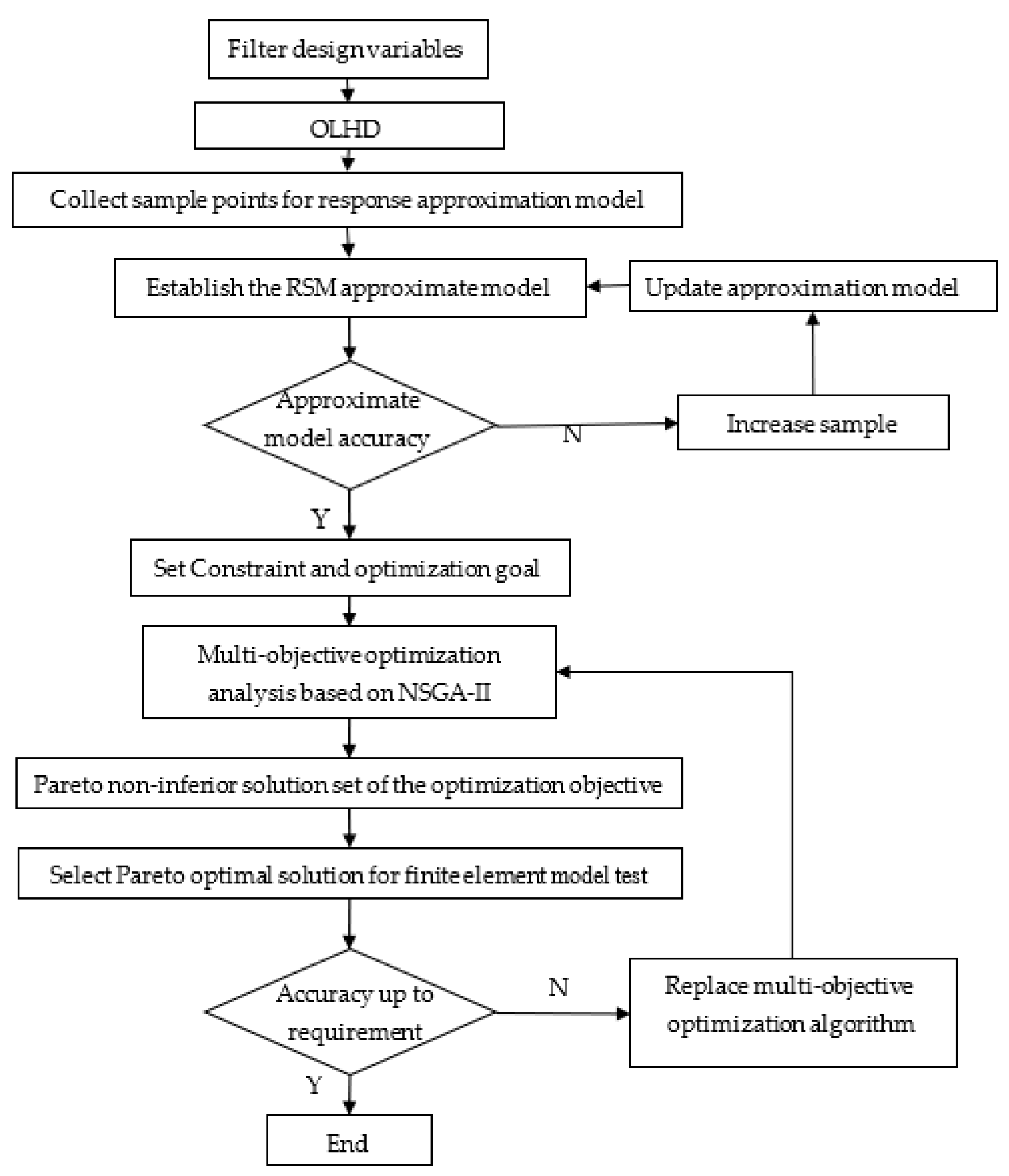 Metals 10 01264 g009