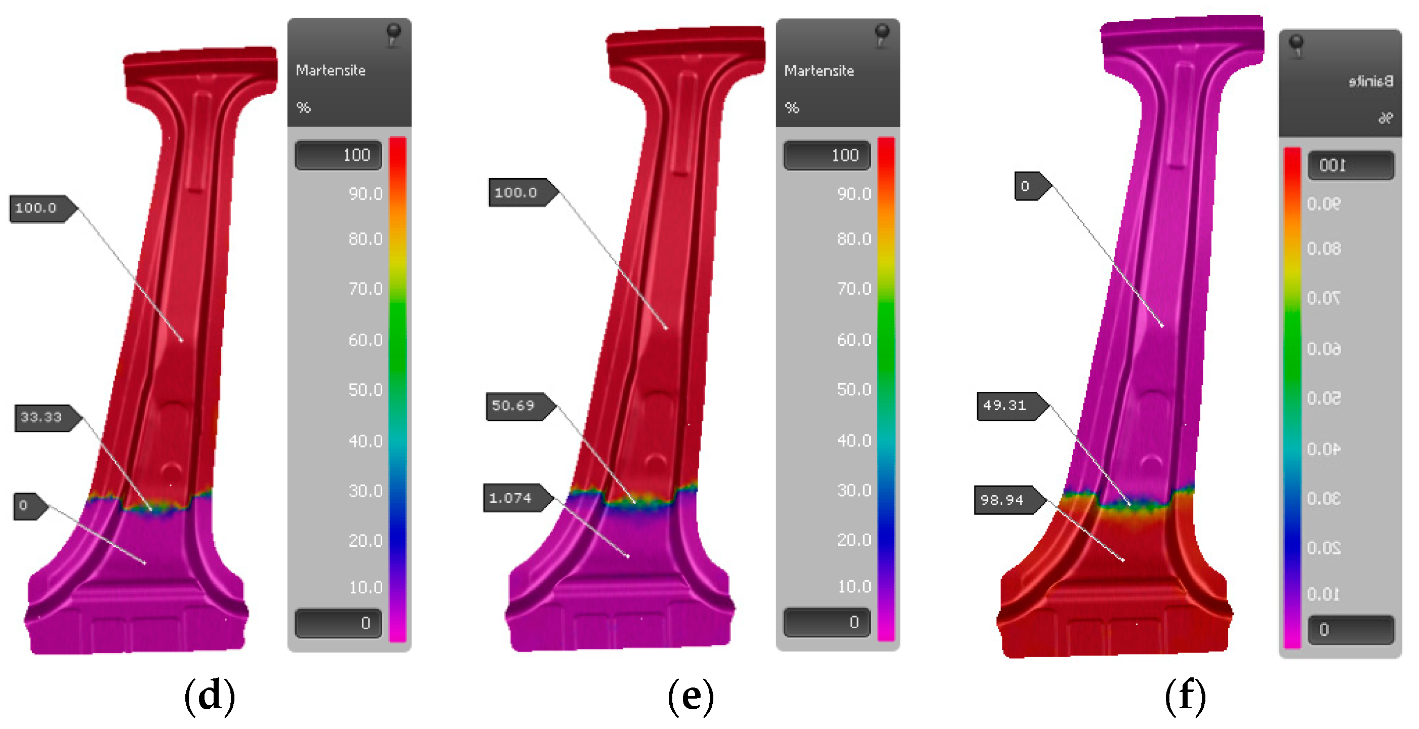 Metals 10 01264 g012b