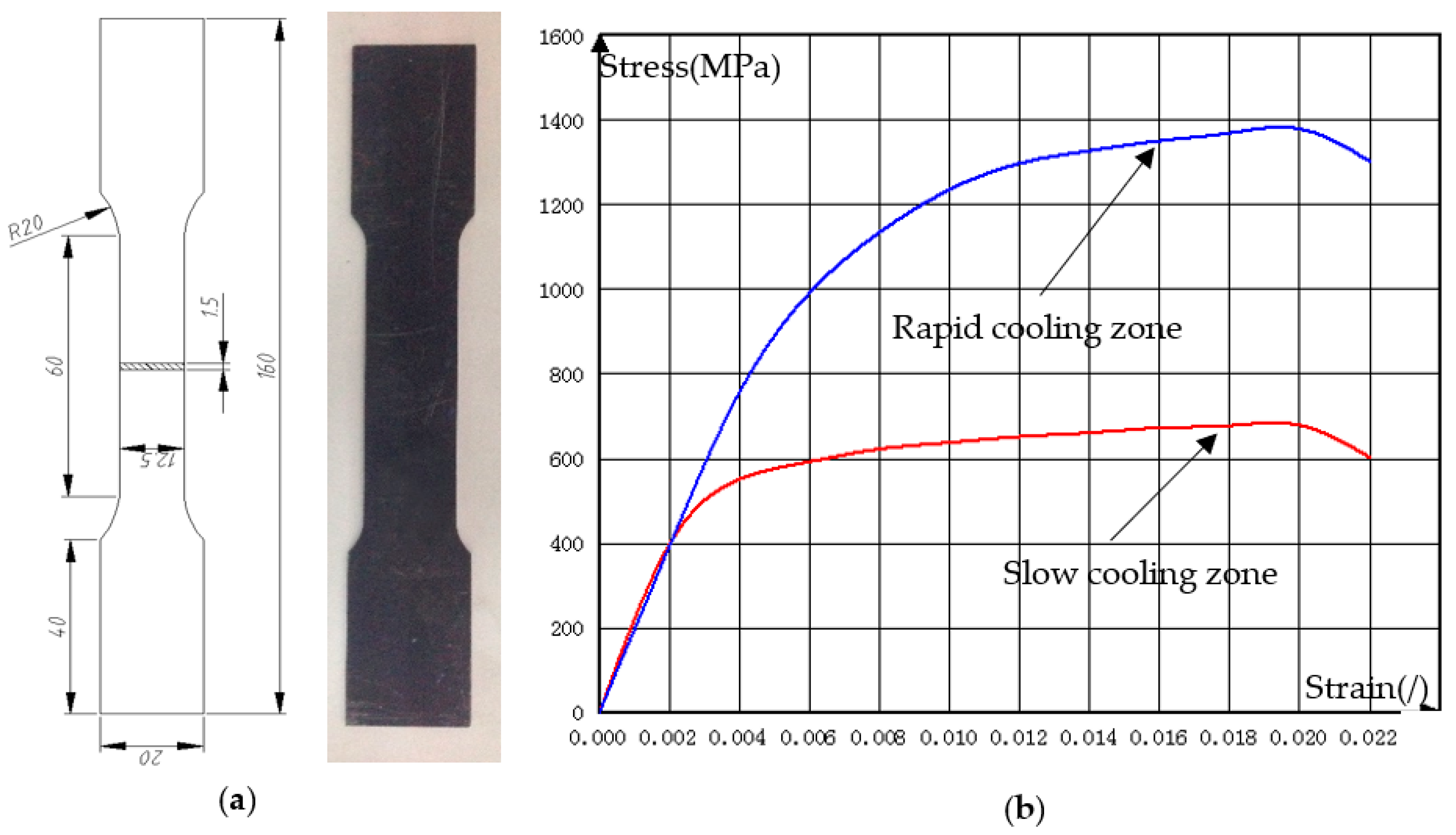 Metals 10 01264 g018