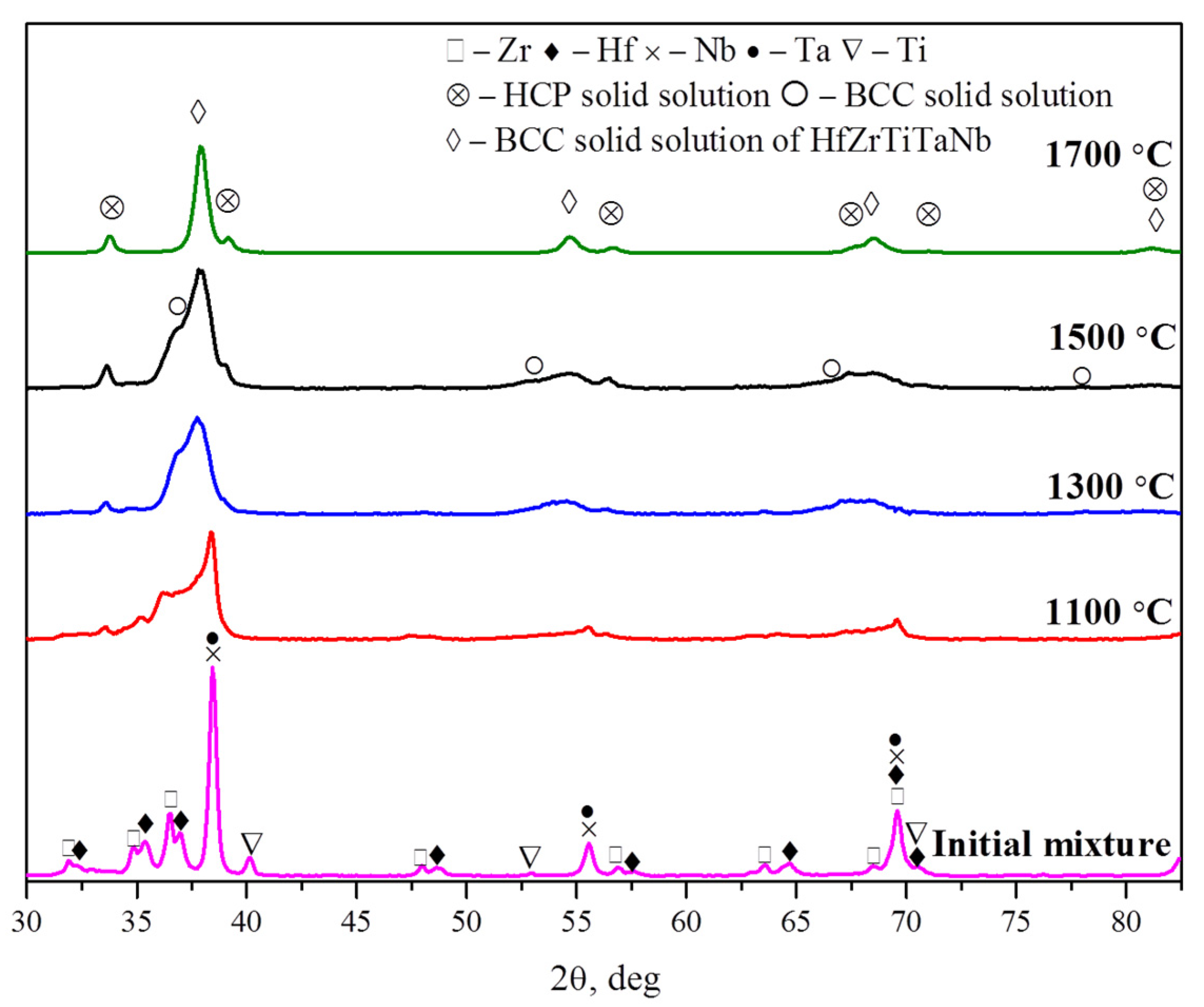 Metals 10 01268 g001