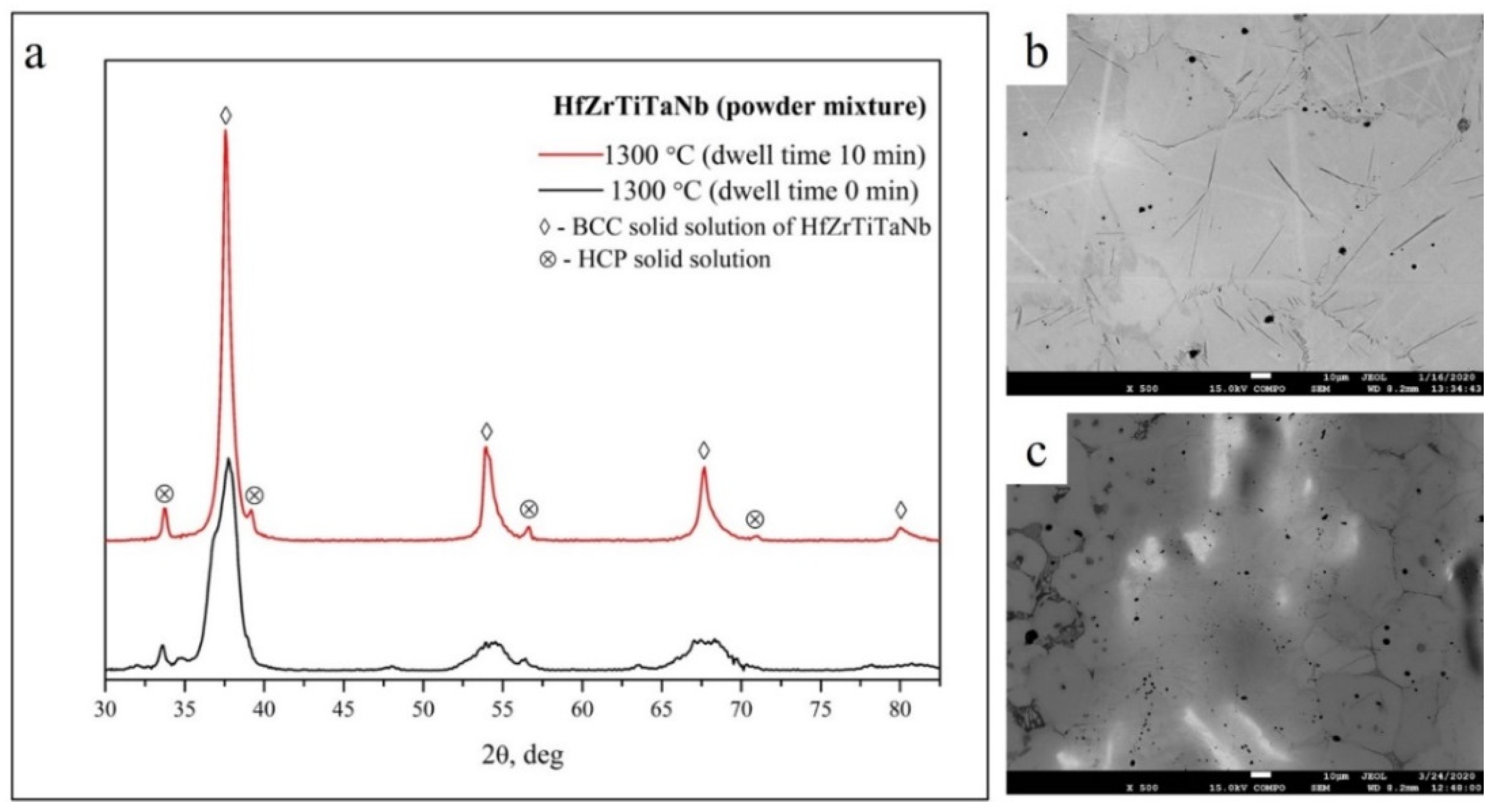 Metals 10 01268 g003