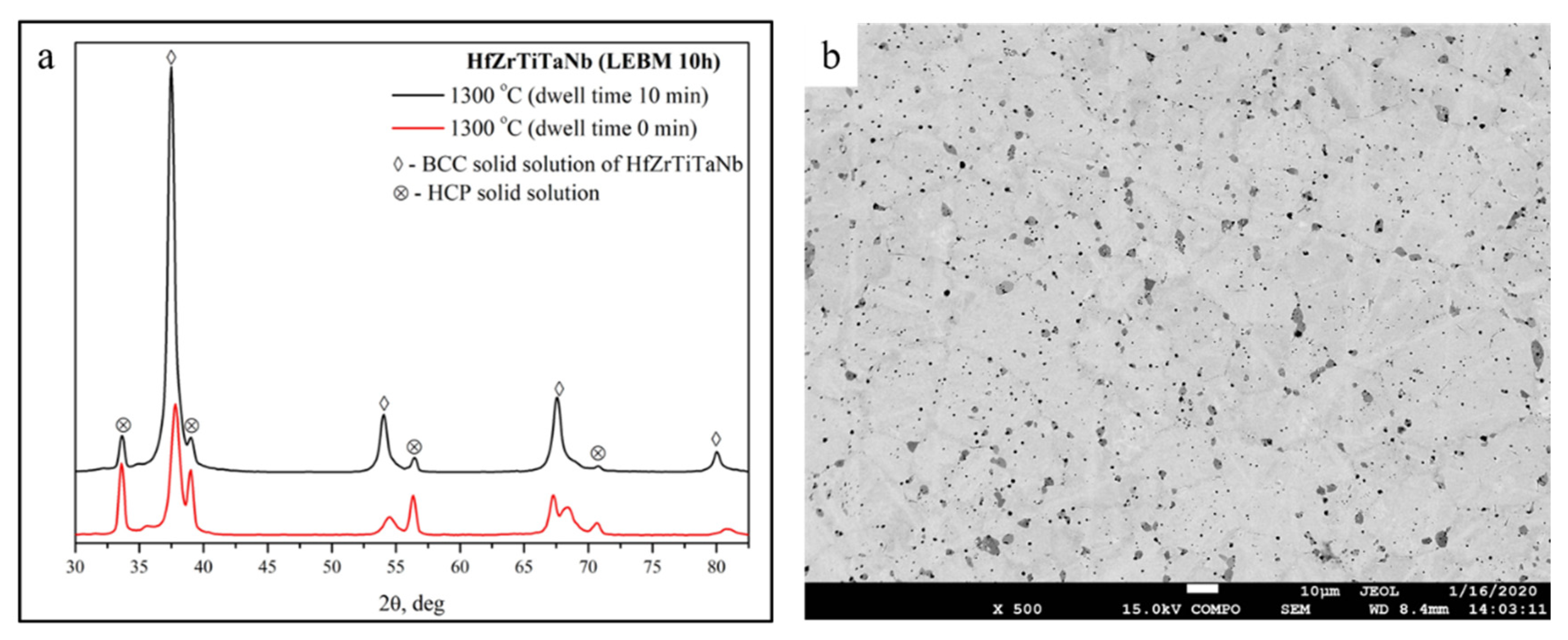 Metals 10 01268 g008
