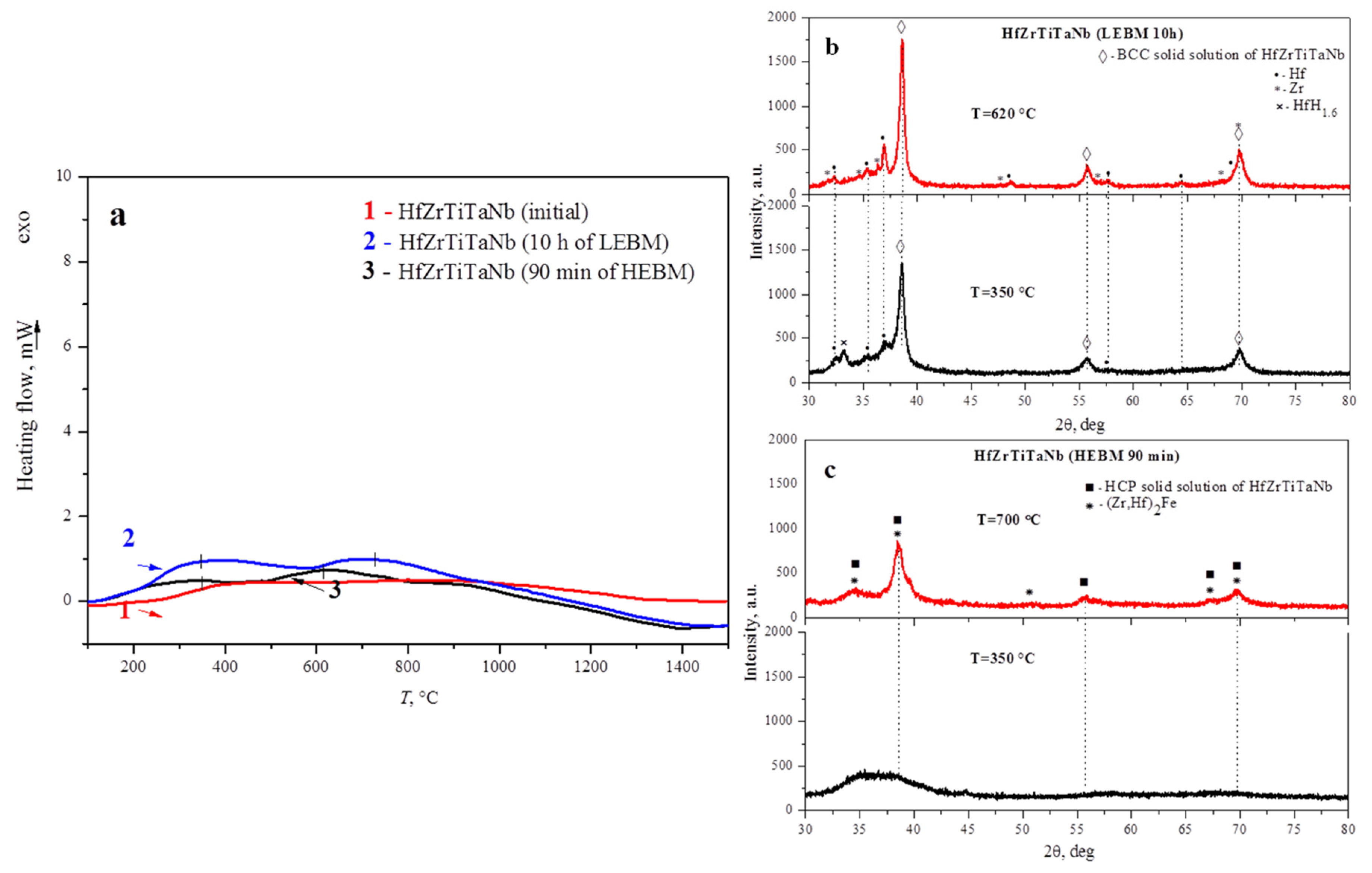 Metals 10 01268 g013