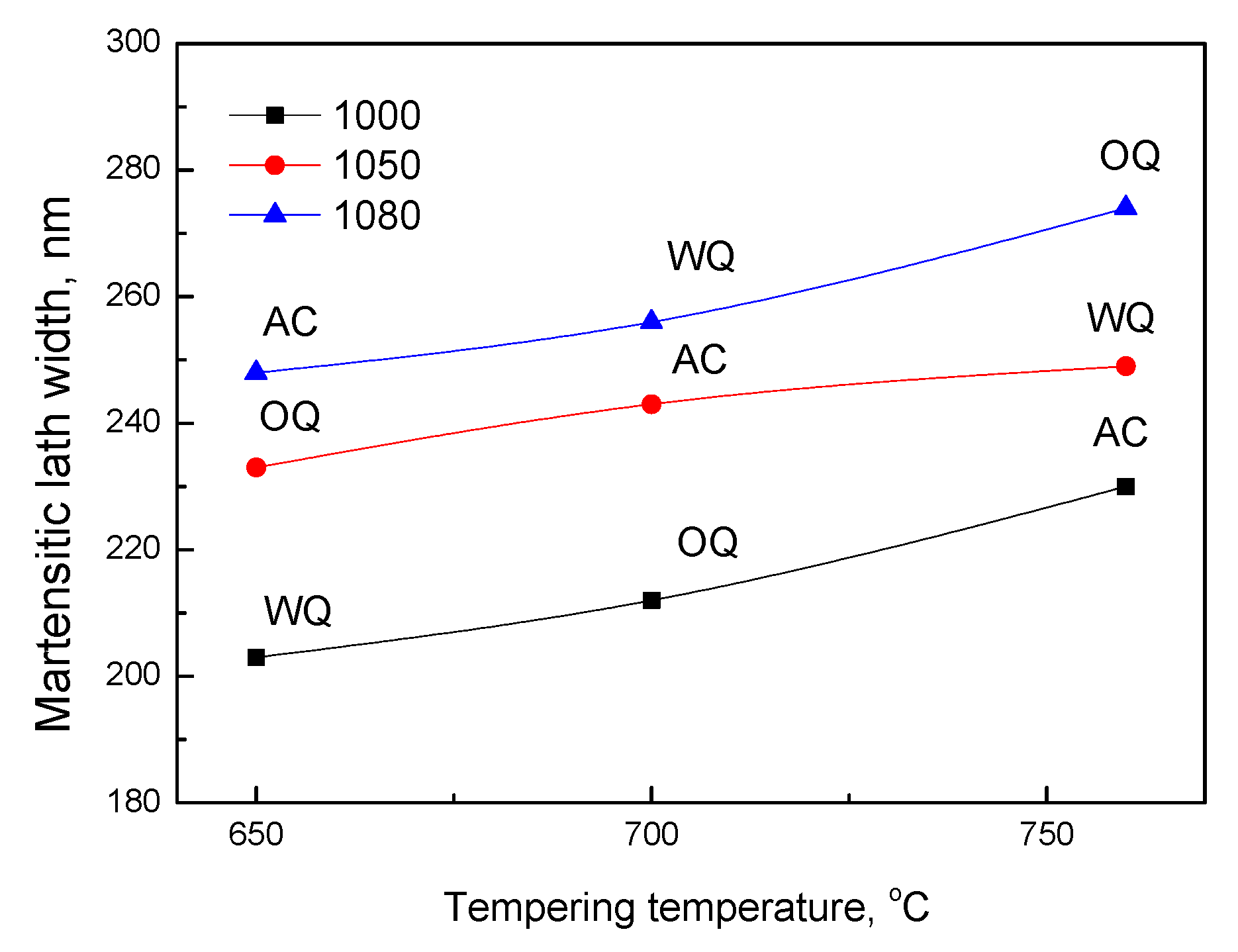 Metals 10 01271 g004