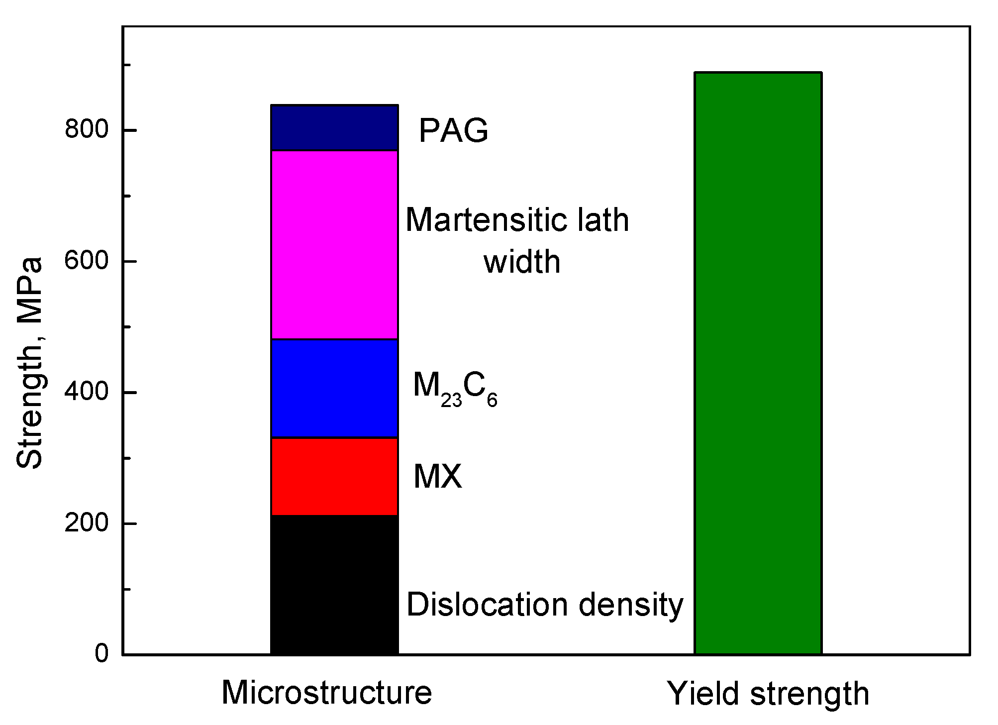 Metals 10 01271 g014