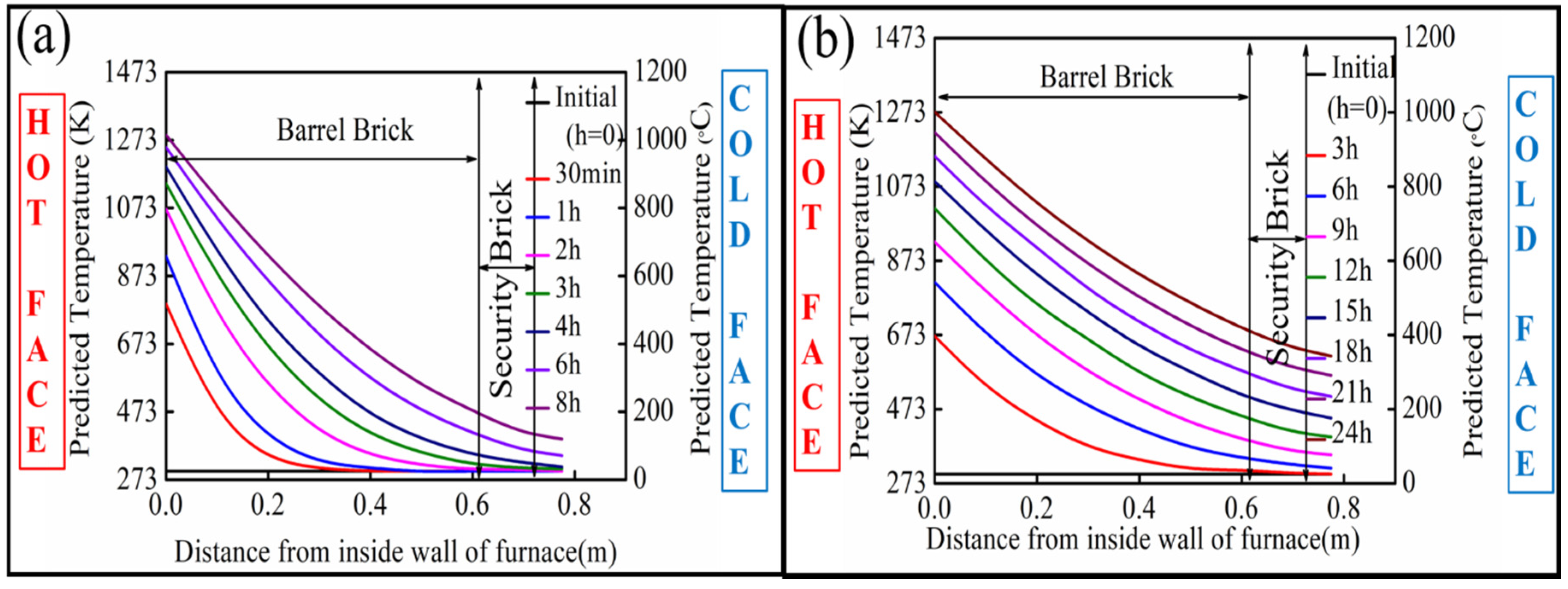 Metals 10 01277 g003 Metals 10 01277 g003