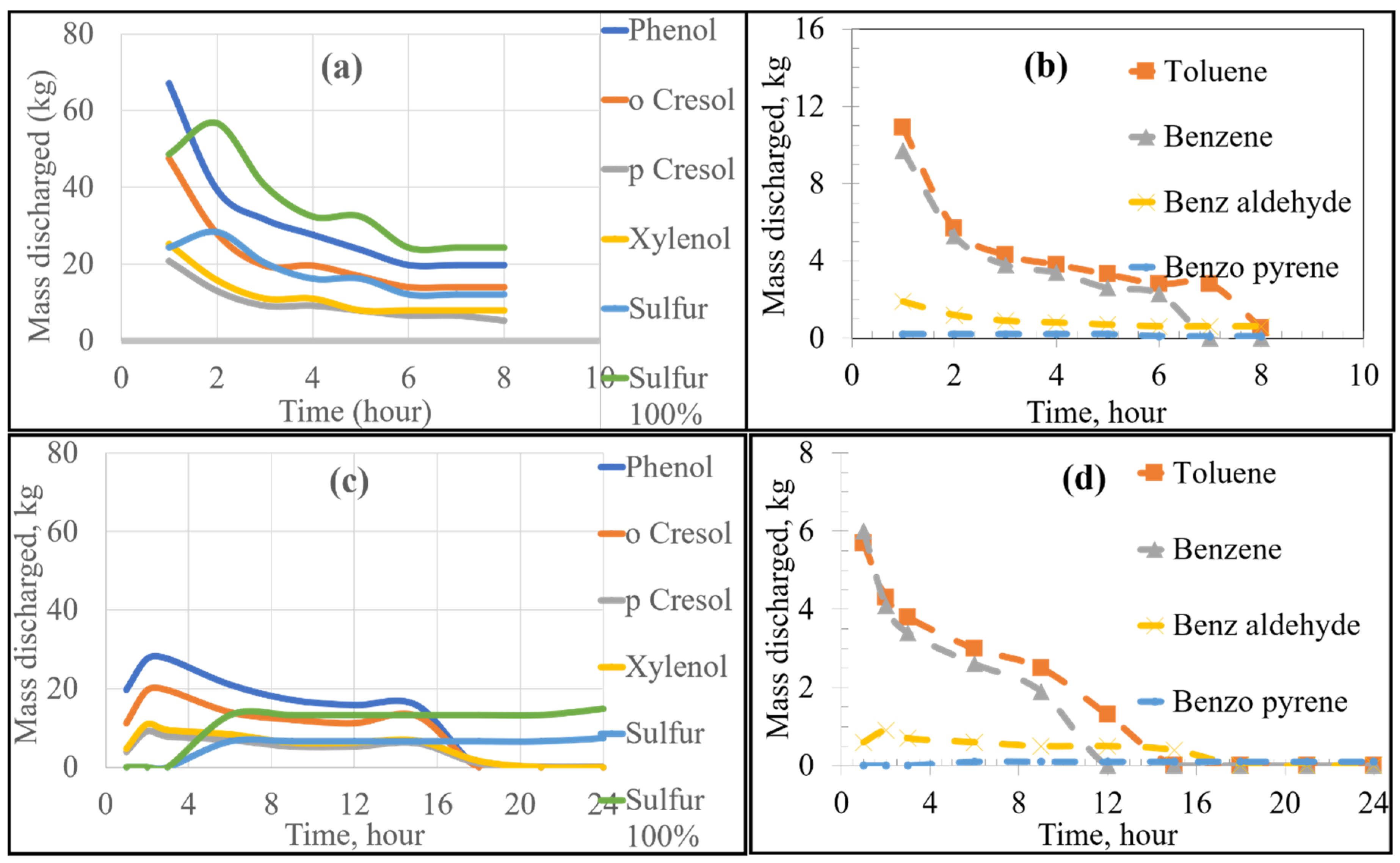 Metals 10 01277 g004 Metals 10 01277 g004