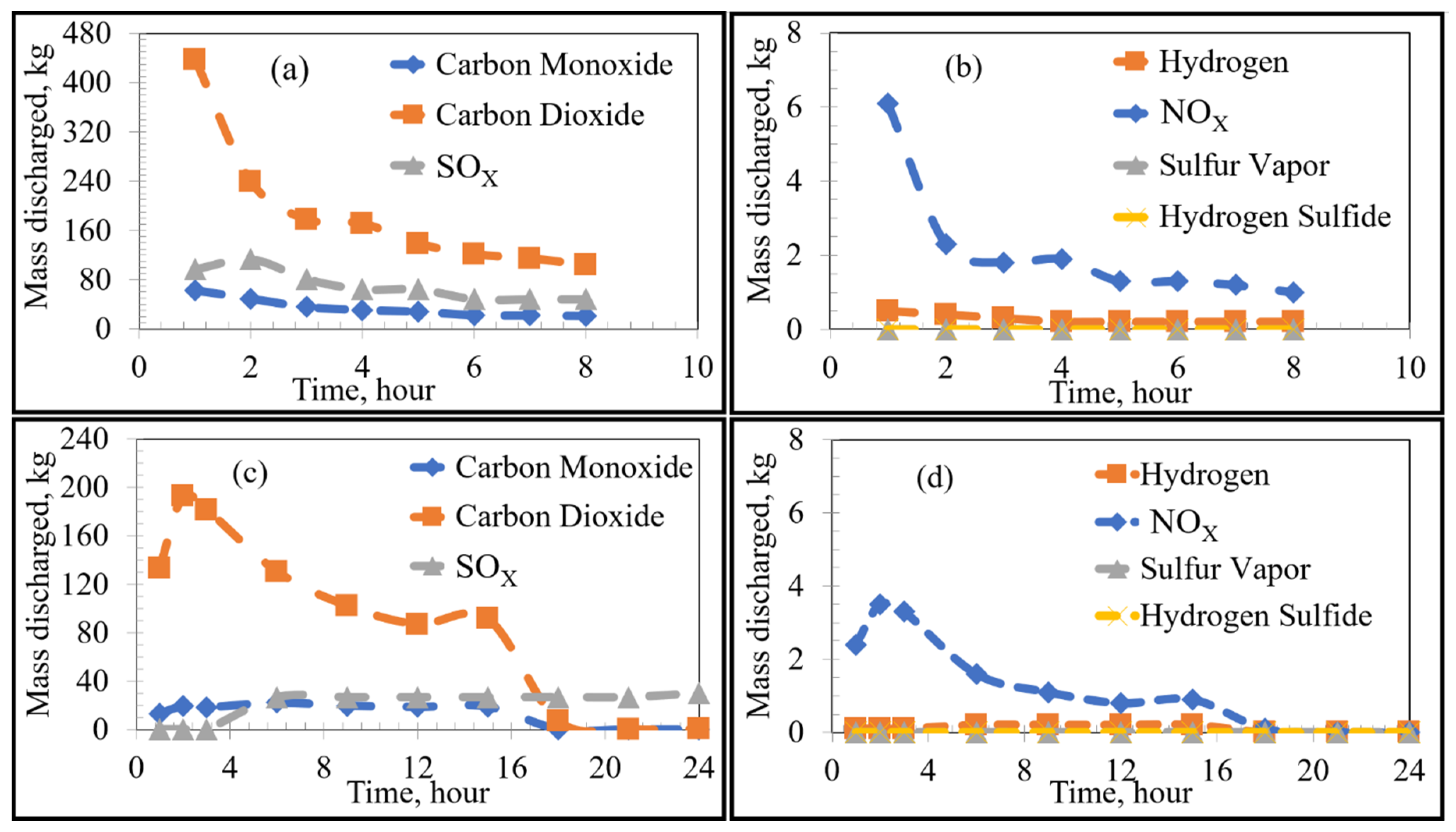 Metals 10 01277 g006 Metals 10 01277 g006