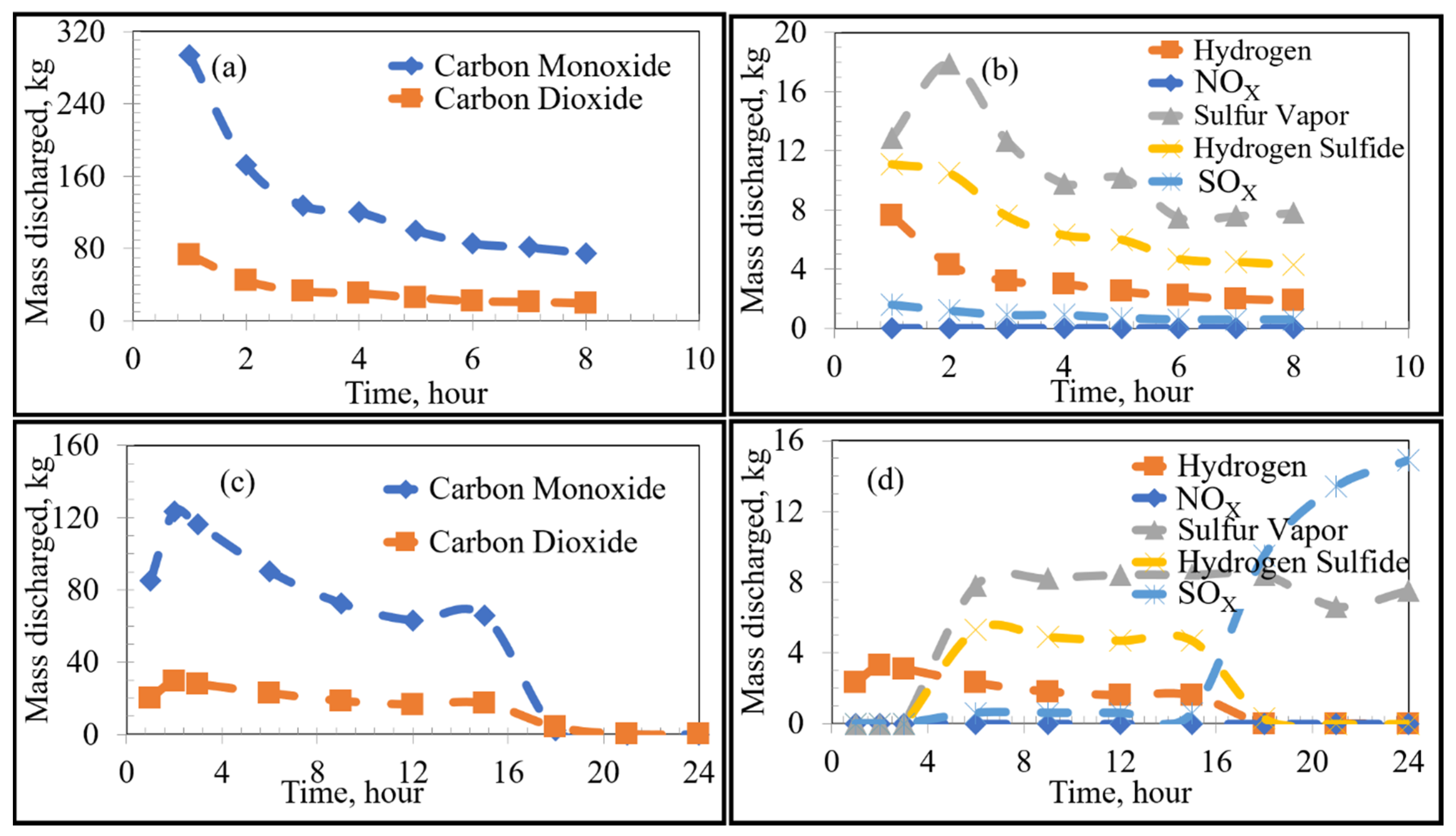 Metals 10 01277 g007 Metals 10 01277 g007