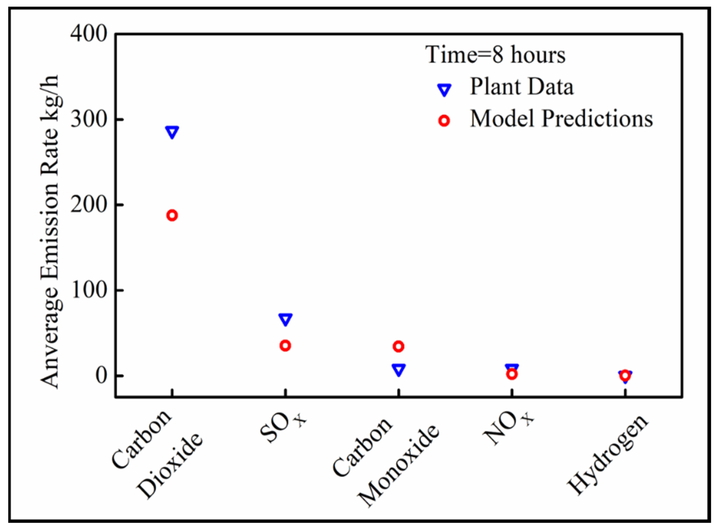 Metals 10 01277 g008 Metals 10 01277 g008