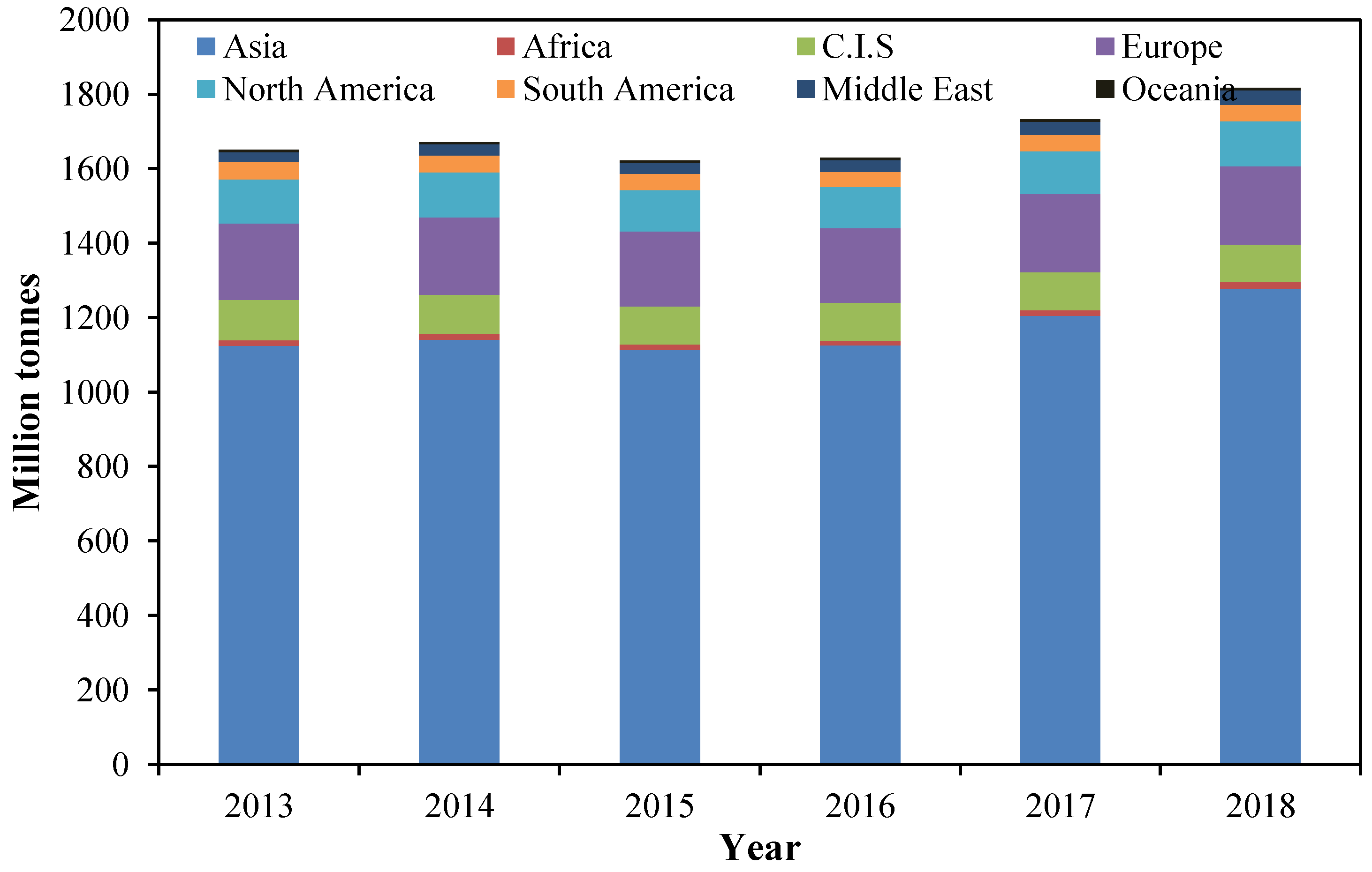 Metals 10 01347 g001