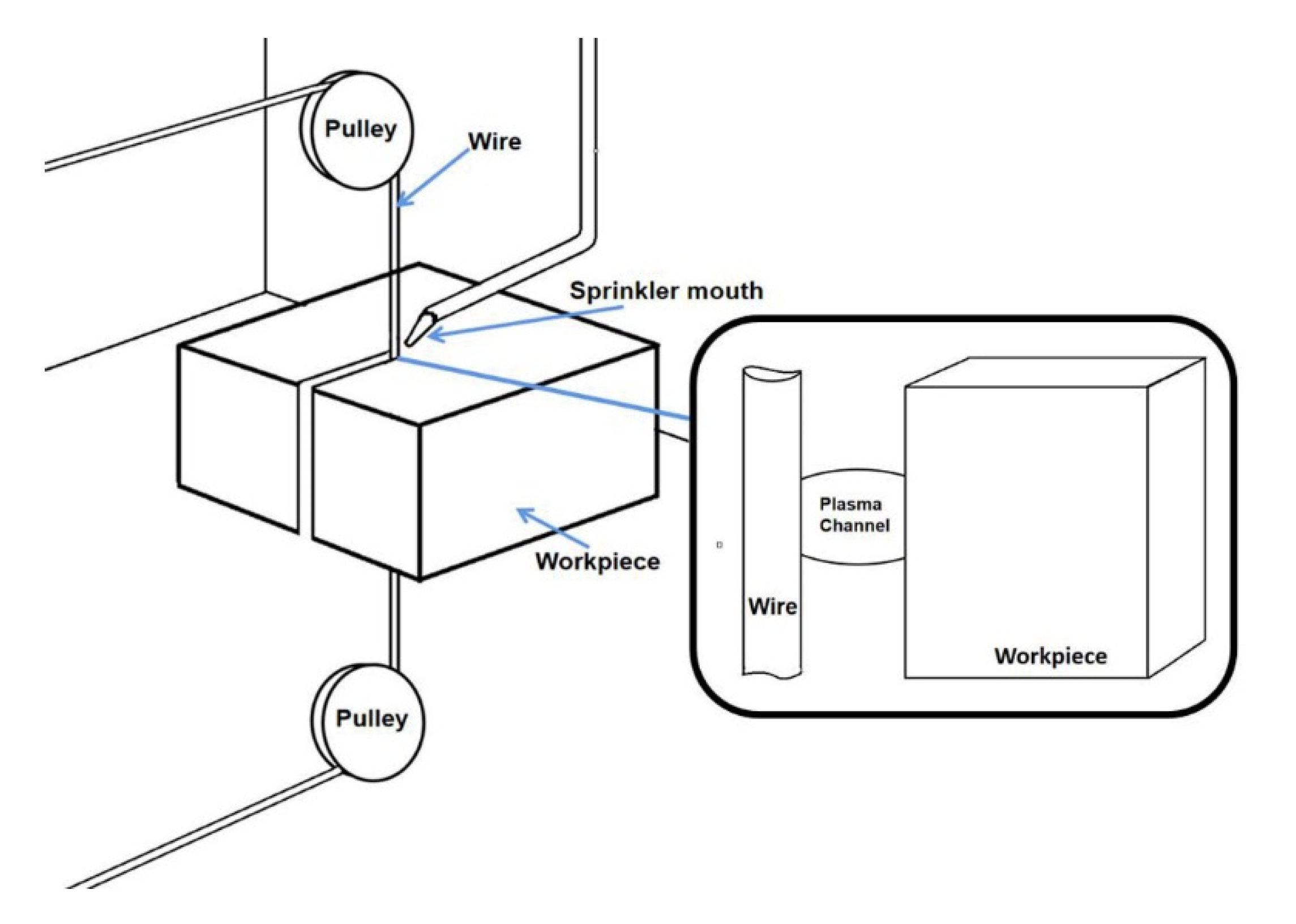 Metals 10 01360 g001 Metals 10 01360 g001
