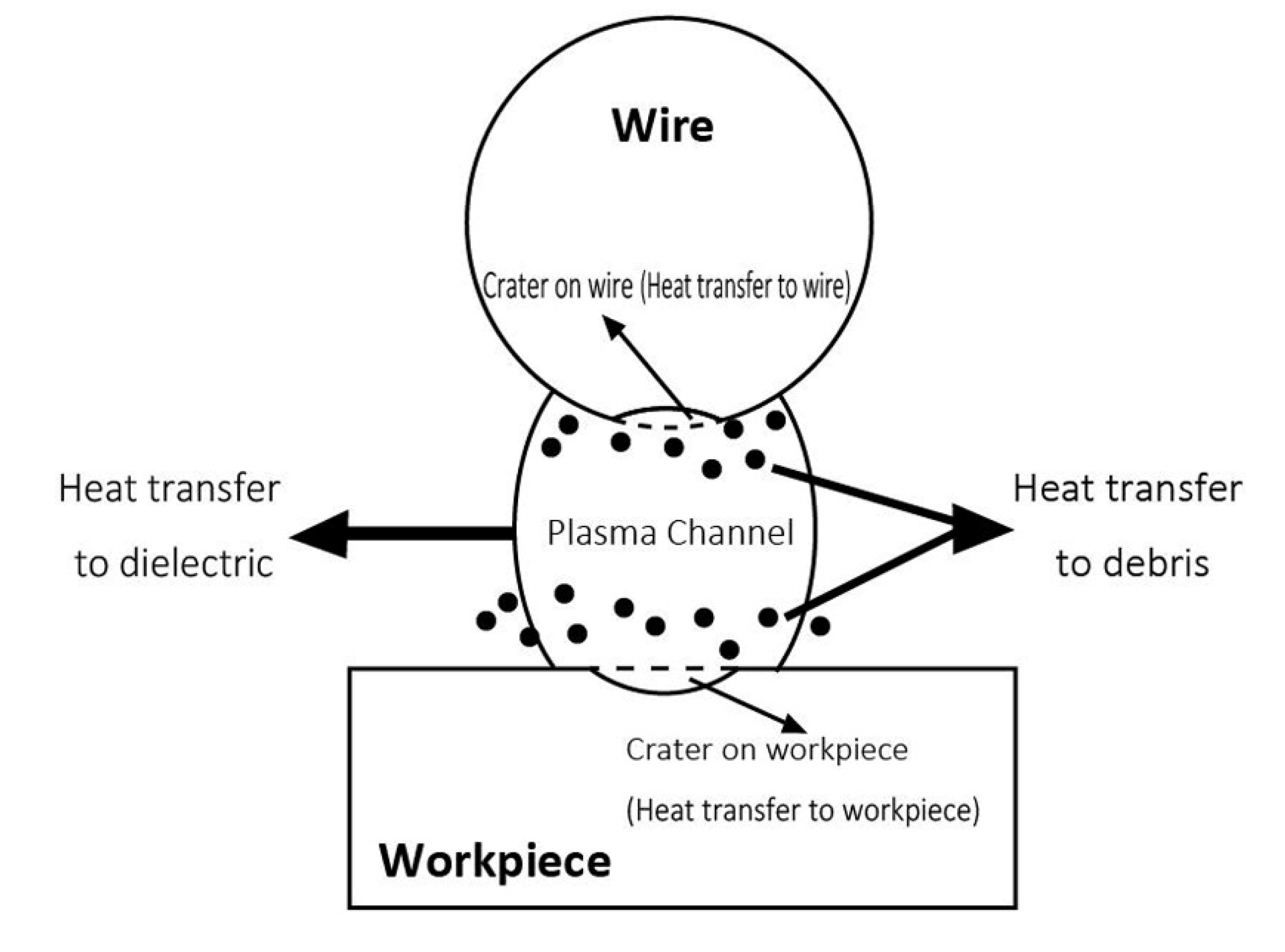 Metals 10 01360 g002 Metals 10 01360 g002
