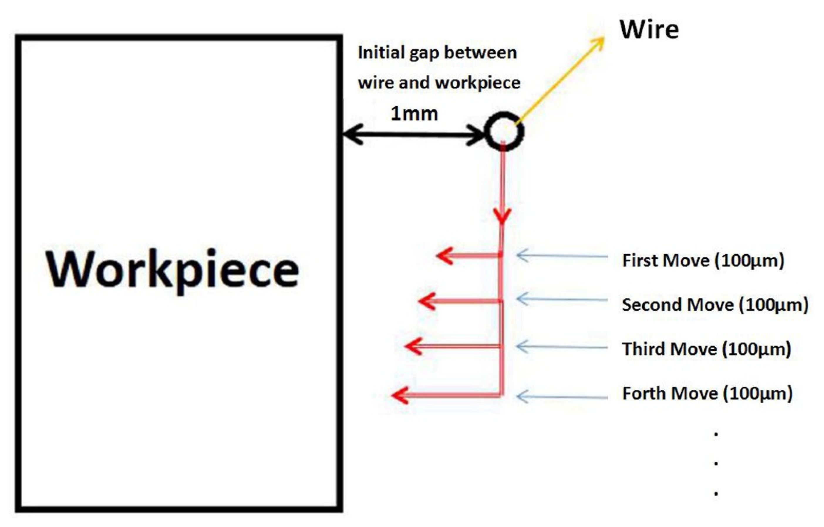 Metals 10 01360 g003 Metals 10 01360 g003