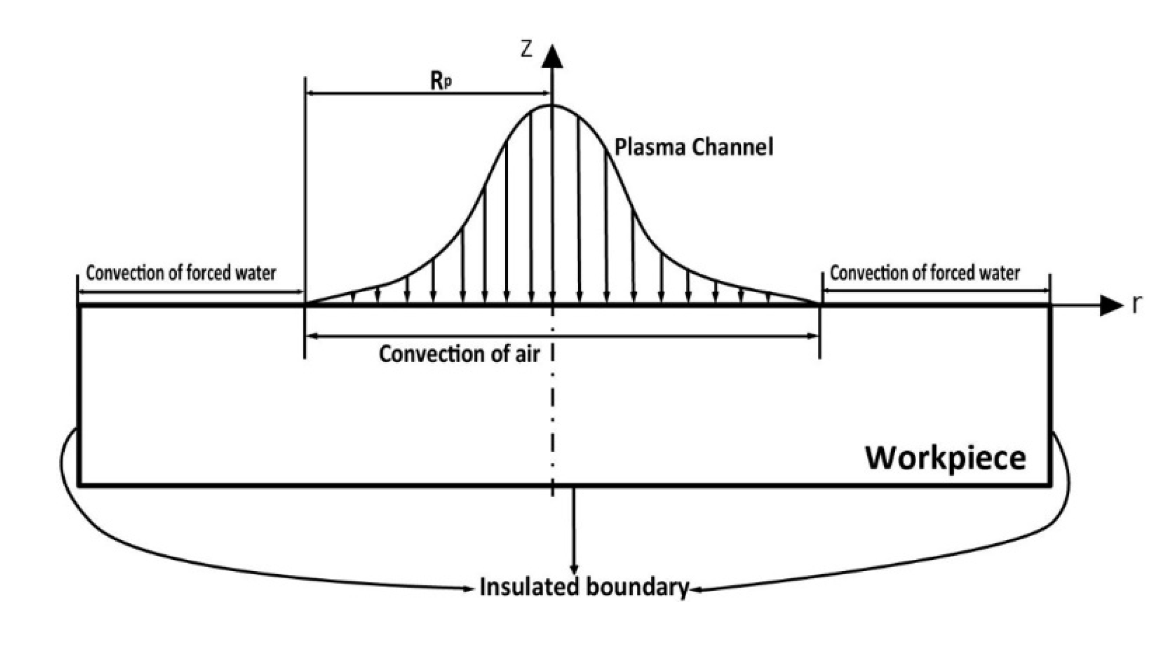 Metals 10 01360 g006 Metals 10 01360 g006