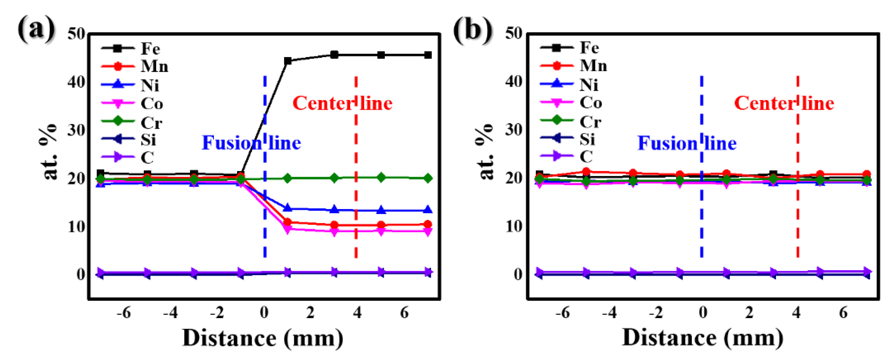 Metals 10 01371 g003